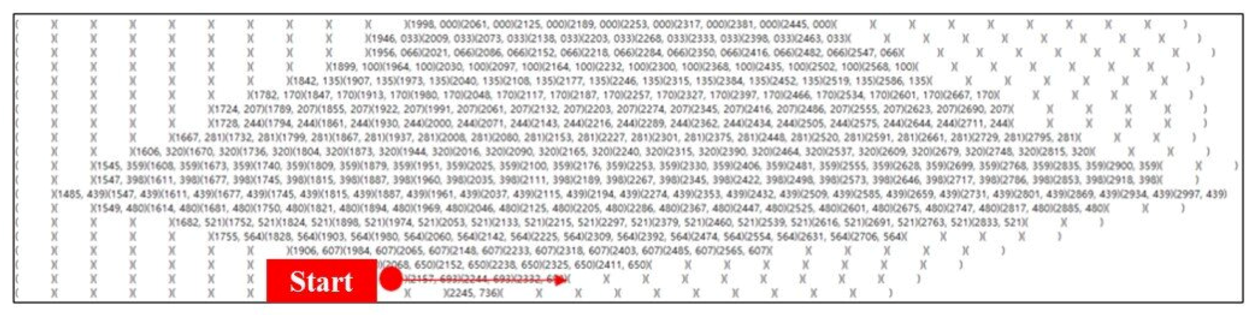 Sensors 20 05386 g007