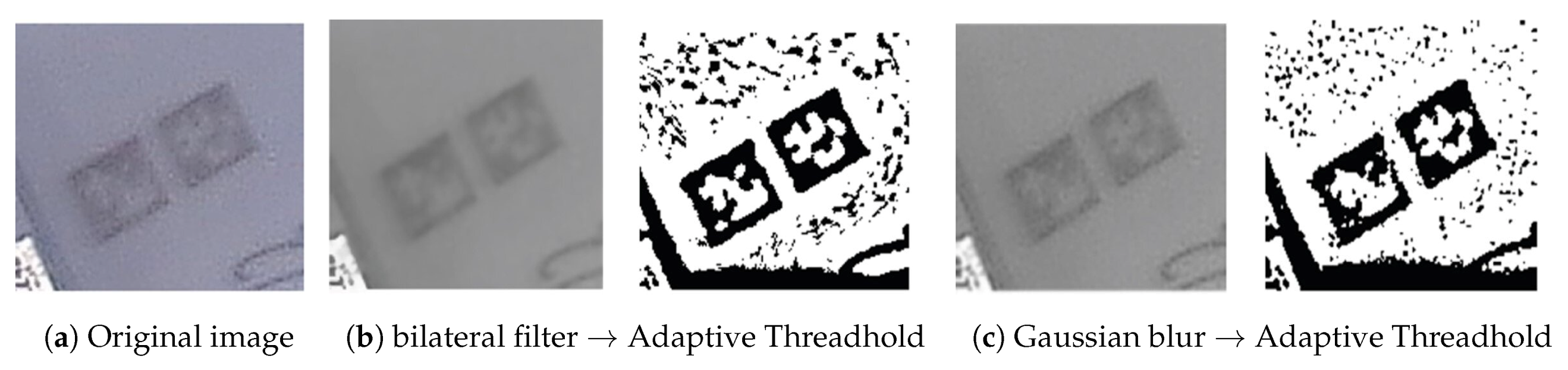 Sensors 20 05386 g008