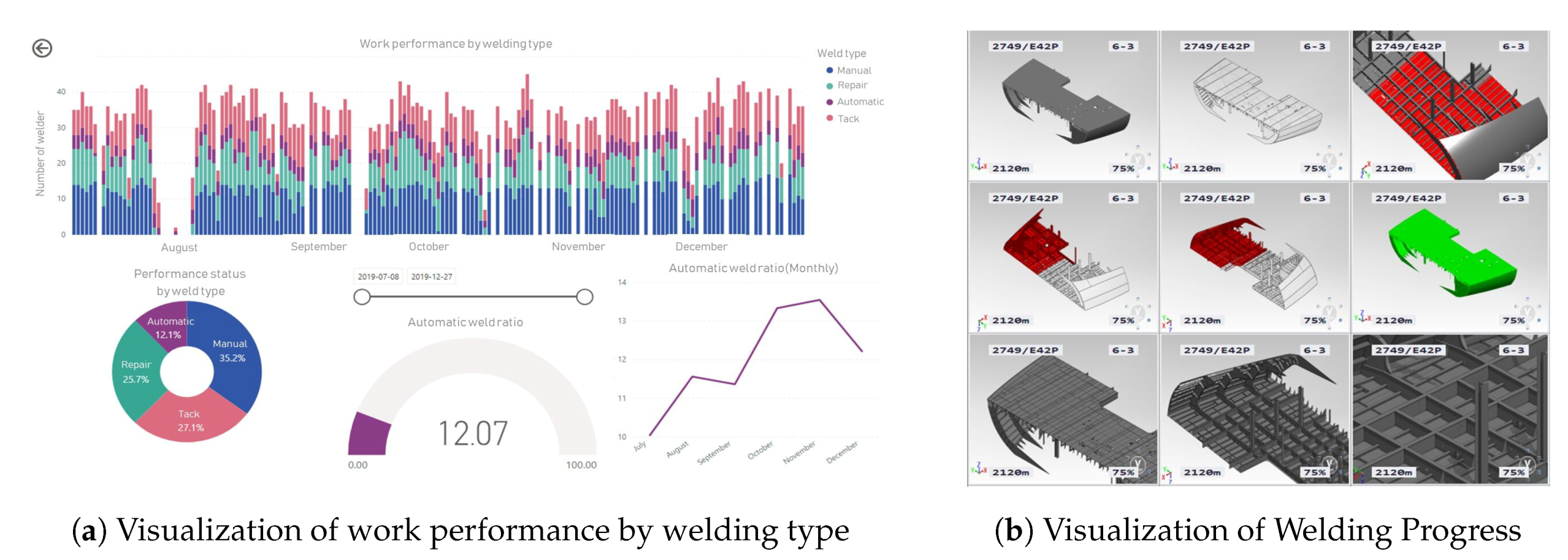 Sensors 20 05386 g017