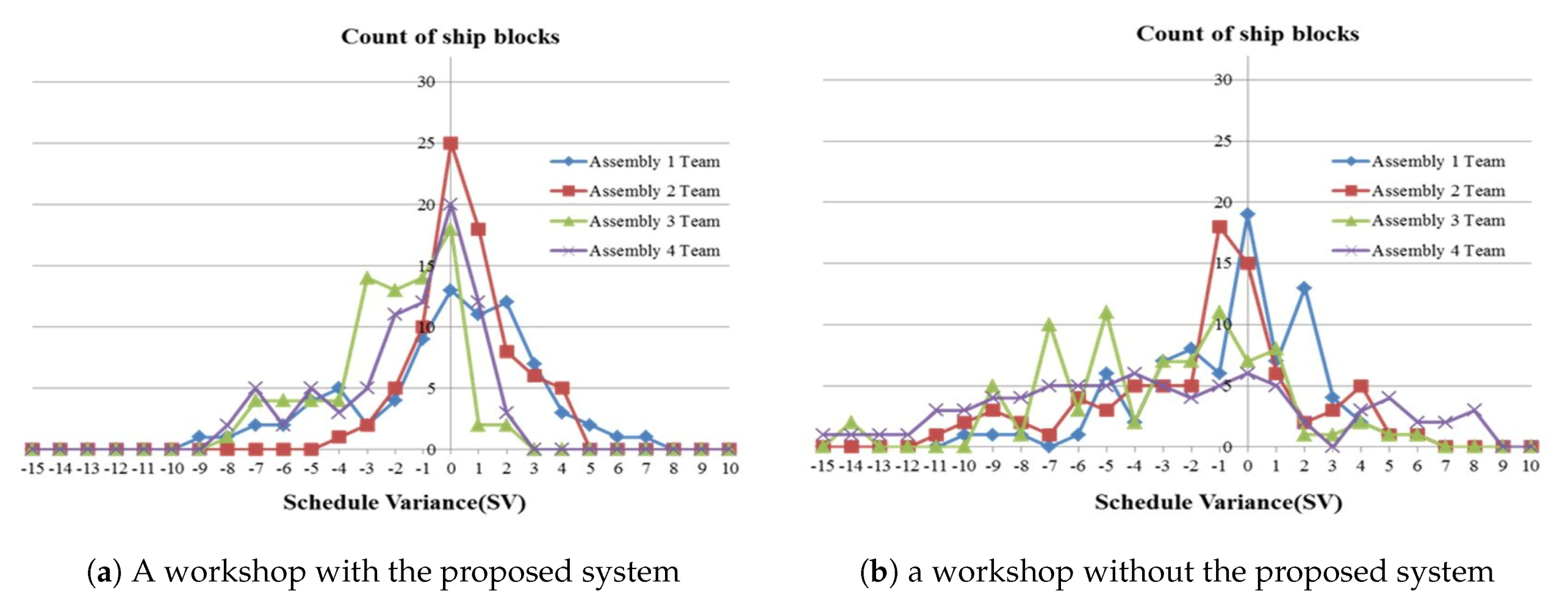Sensors 20 05386 g018