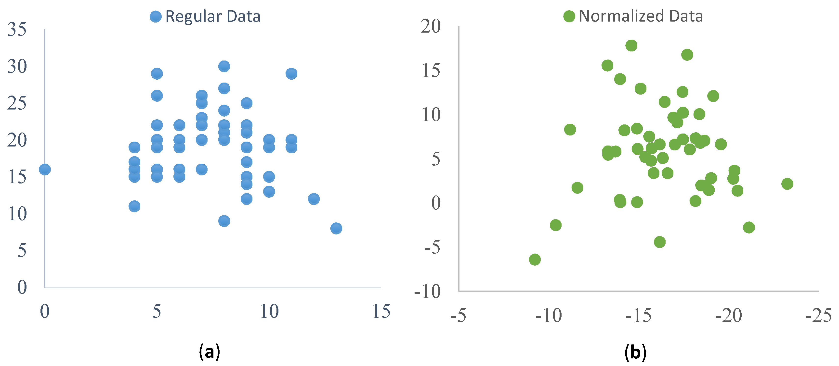 Sensors 20 05391 g011