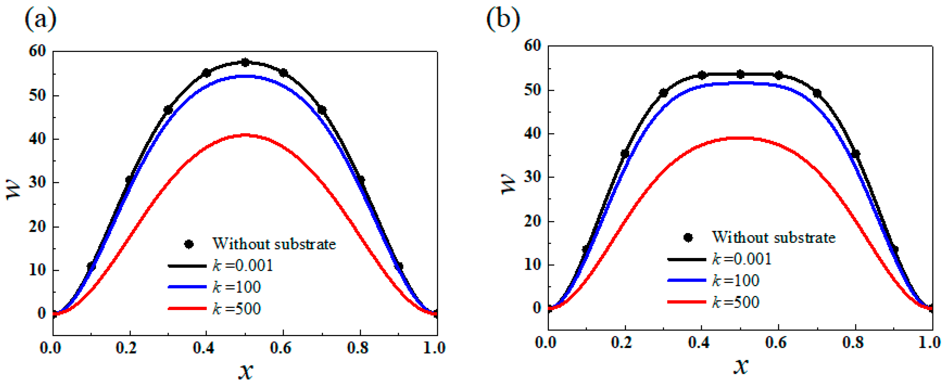 Sensors 20 05425 g004 Sensors 20 05425 g004