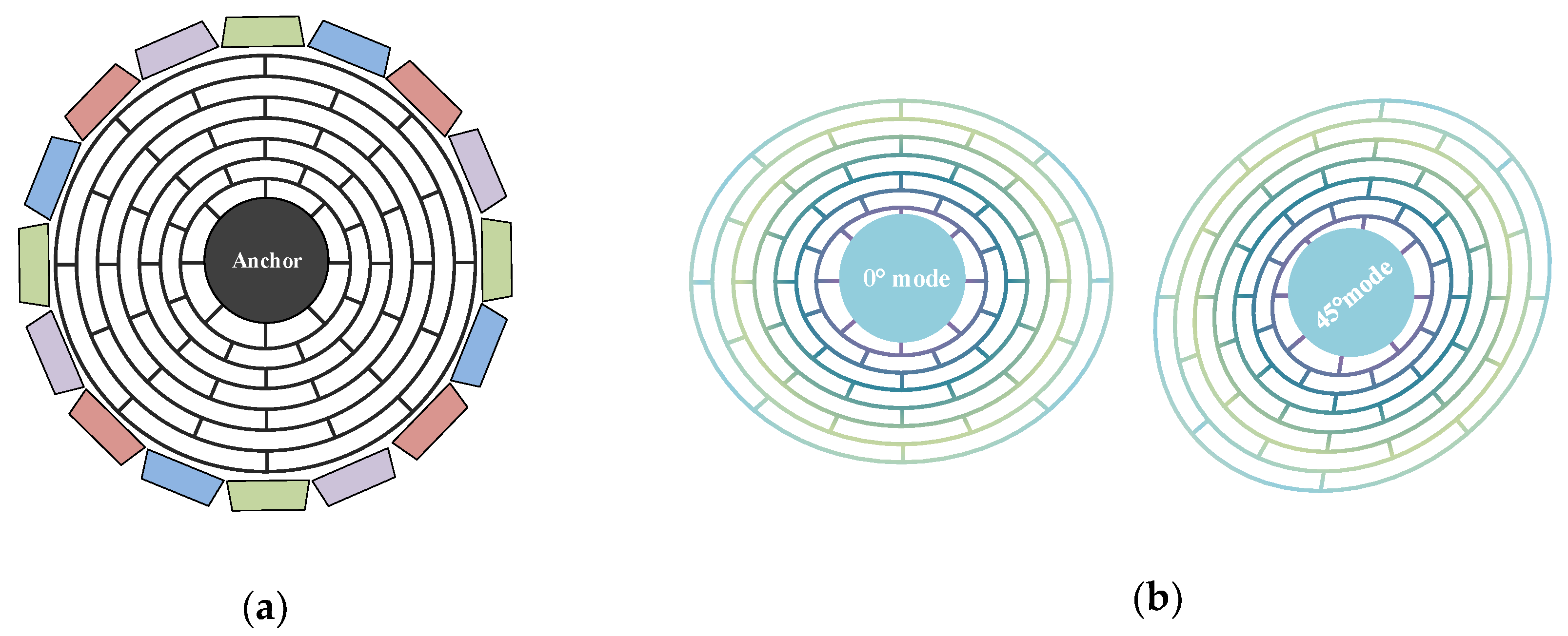Sensors 20 05470 g001