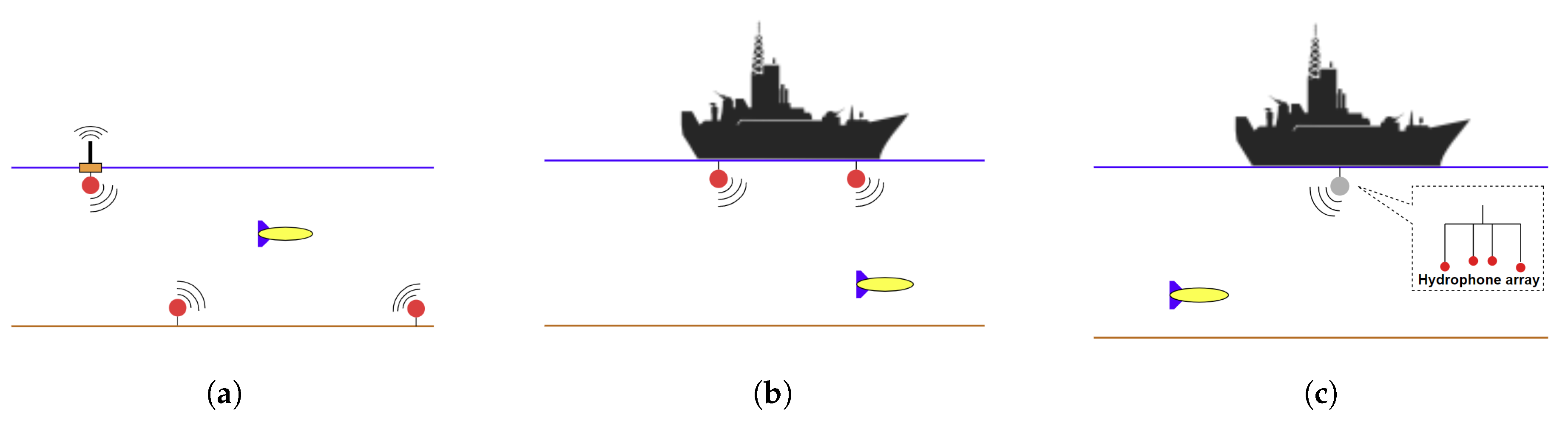Sensors 20 05496 g002