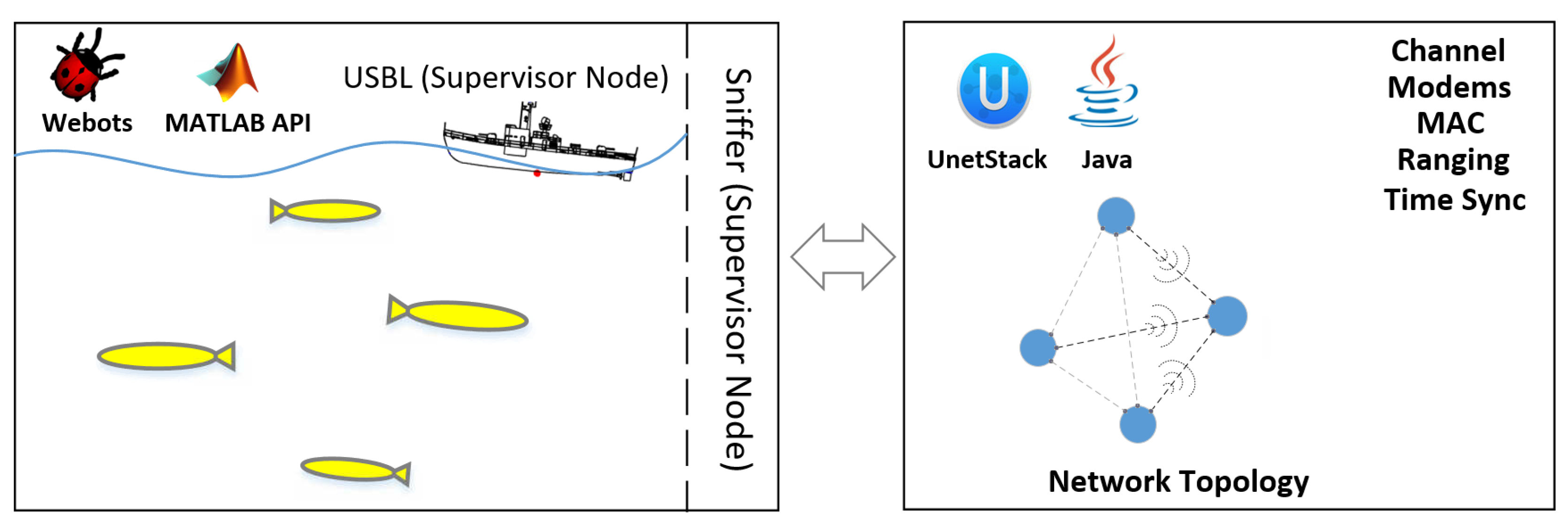 Sensors 20 05496 g008