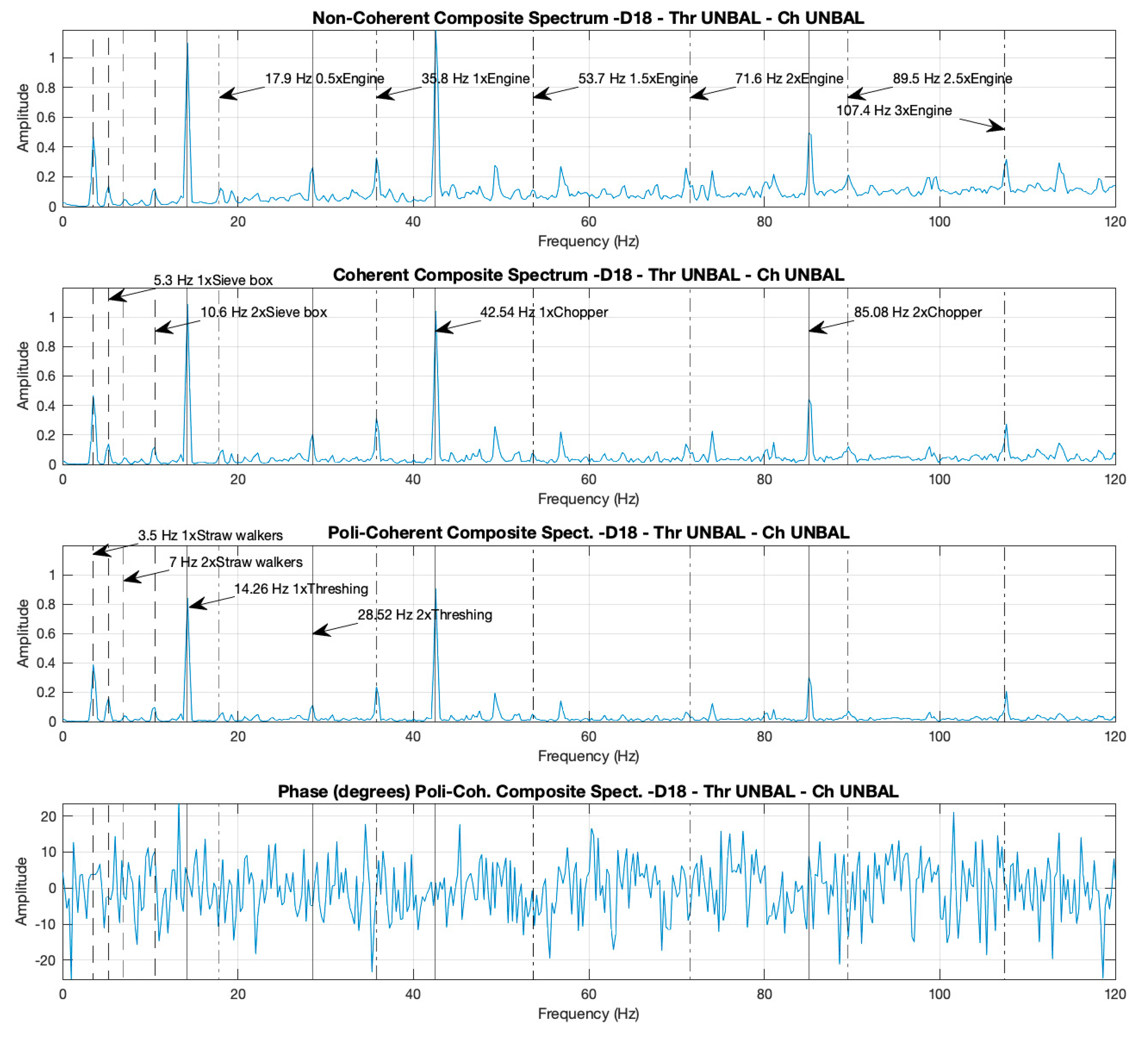 Sensors 20 05519 g005