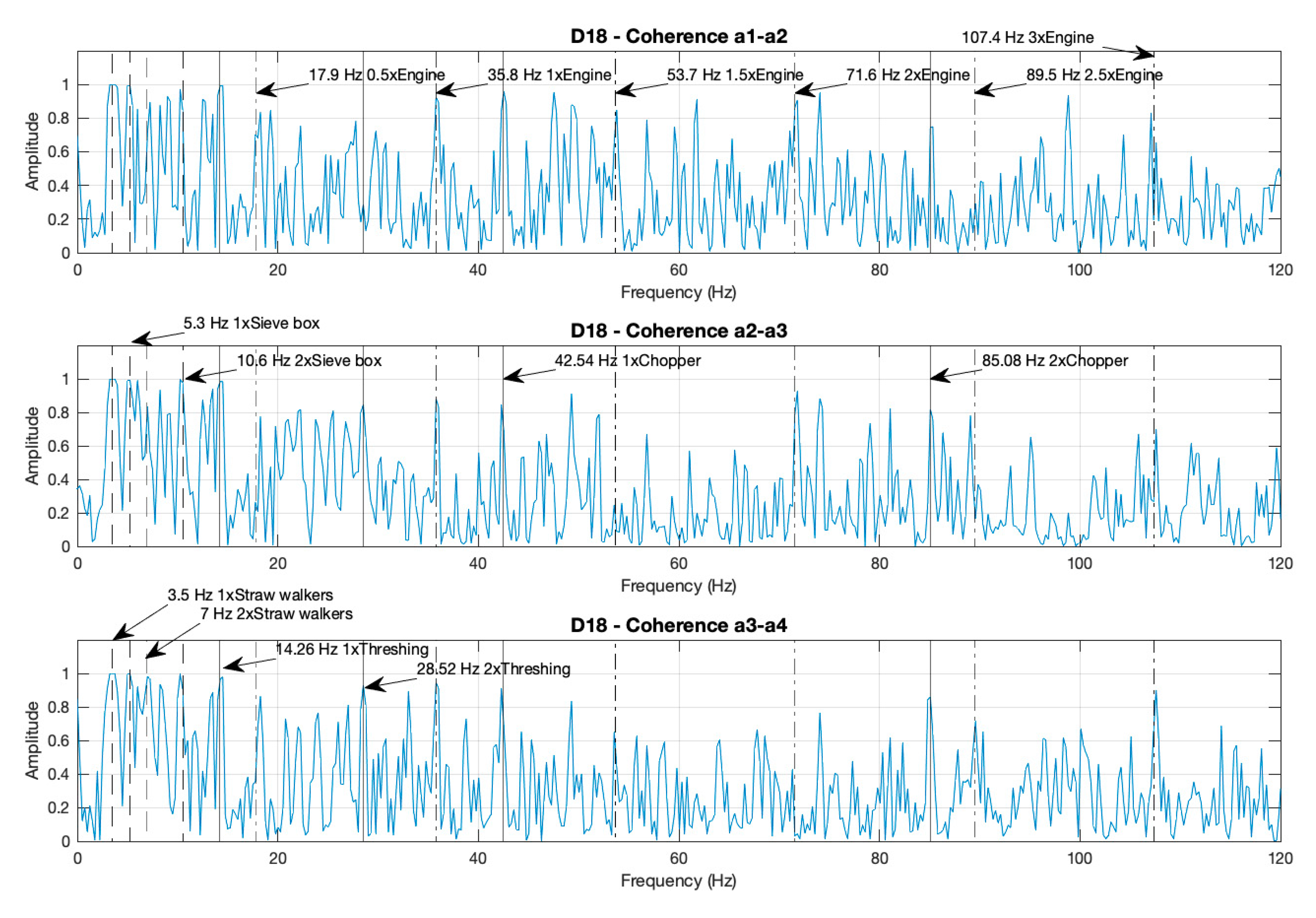 Sensors 20 05519 g006