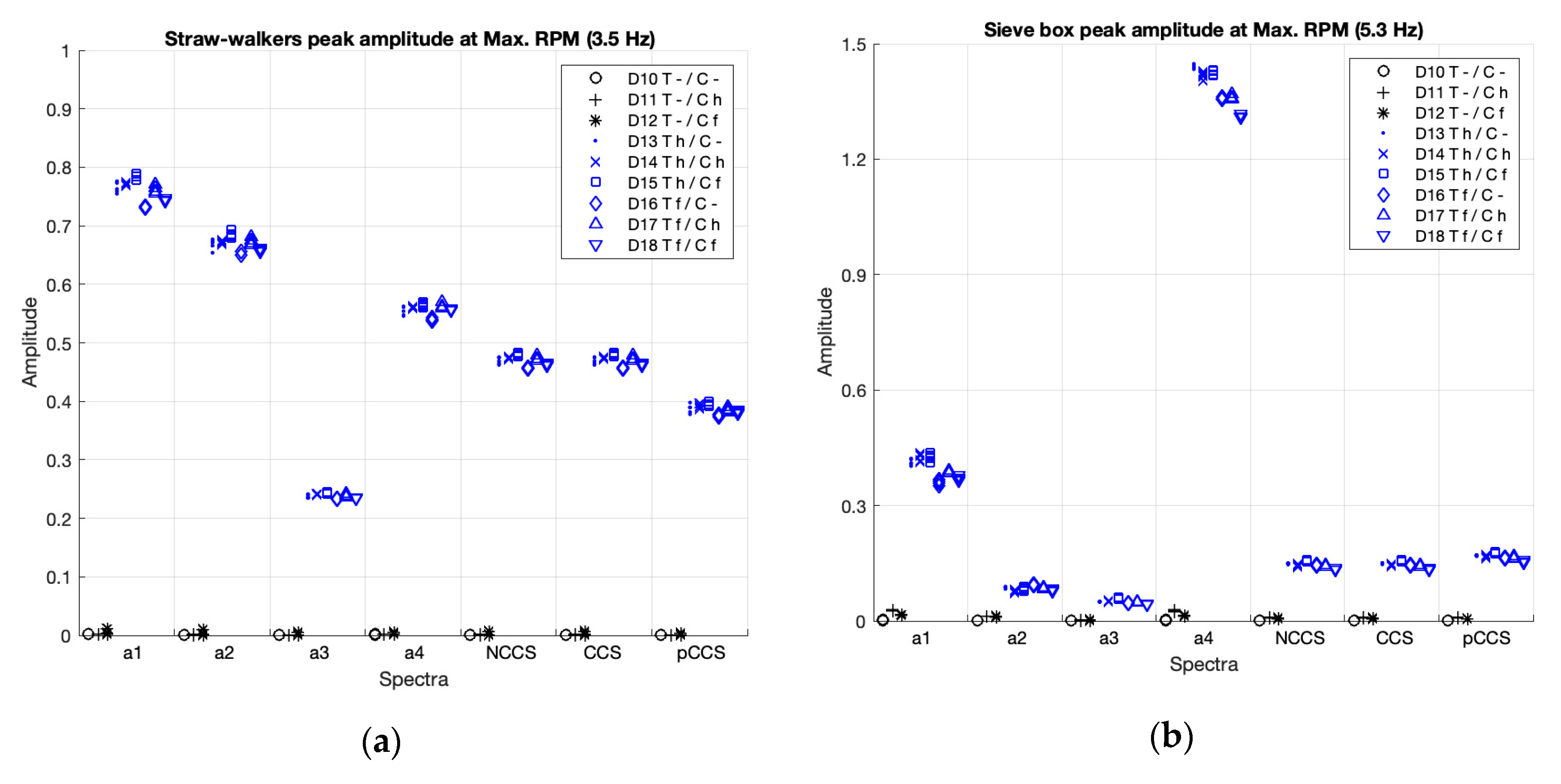 Sensors 20 05519 g010