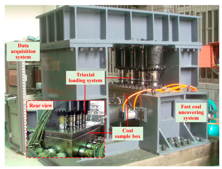 Sensors 20 05526 g002