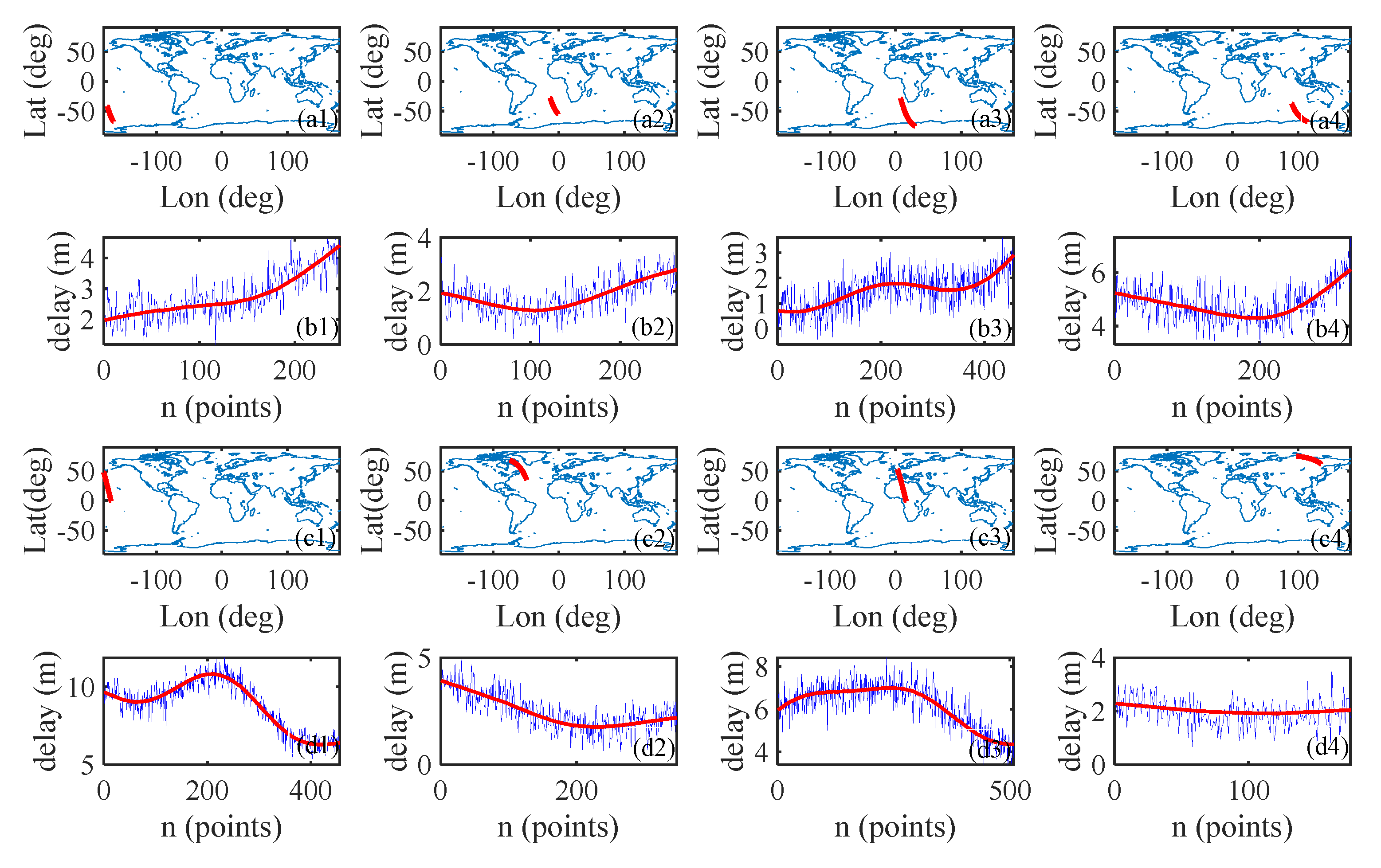 Sensors 20 05535 g002