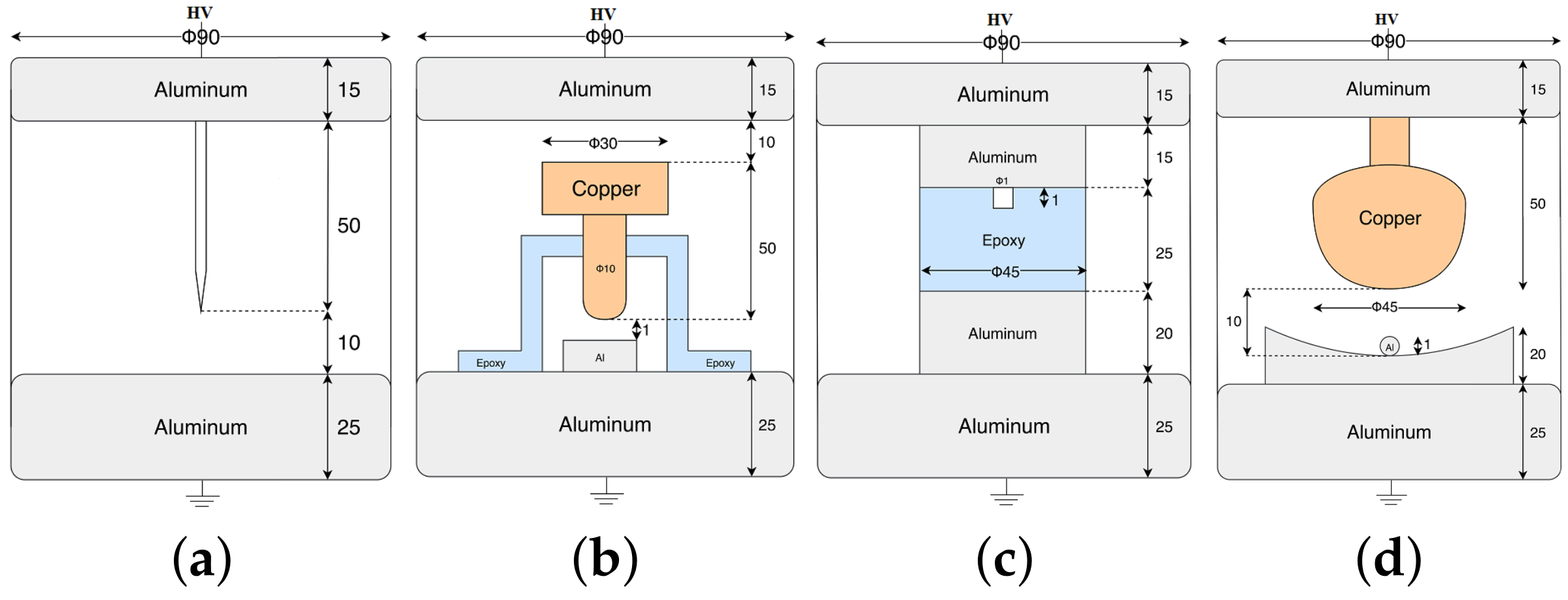 Sensors 20 05562 g002 Sensors 20 05562 g002