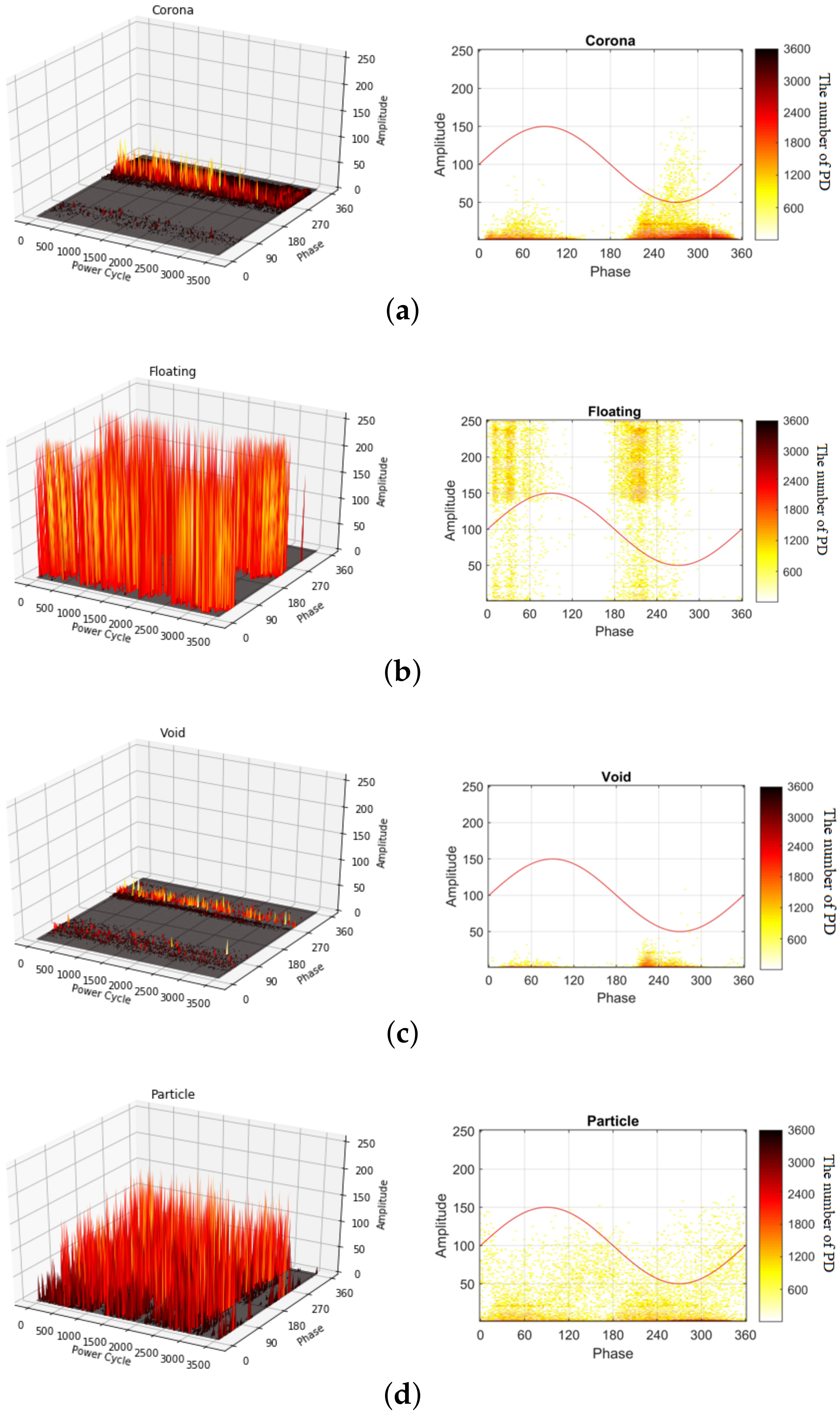 Sensors 20 05562 g003 Sensors 20 05562 g003