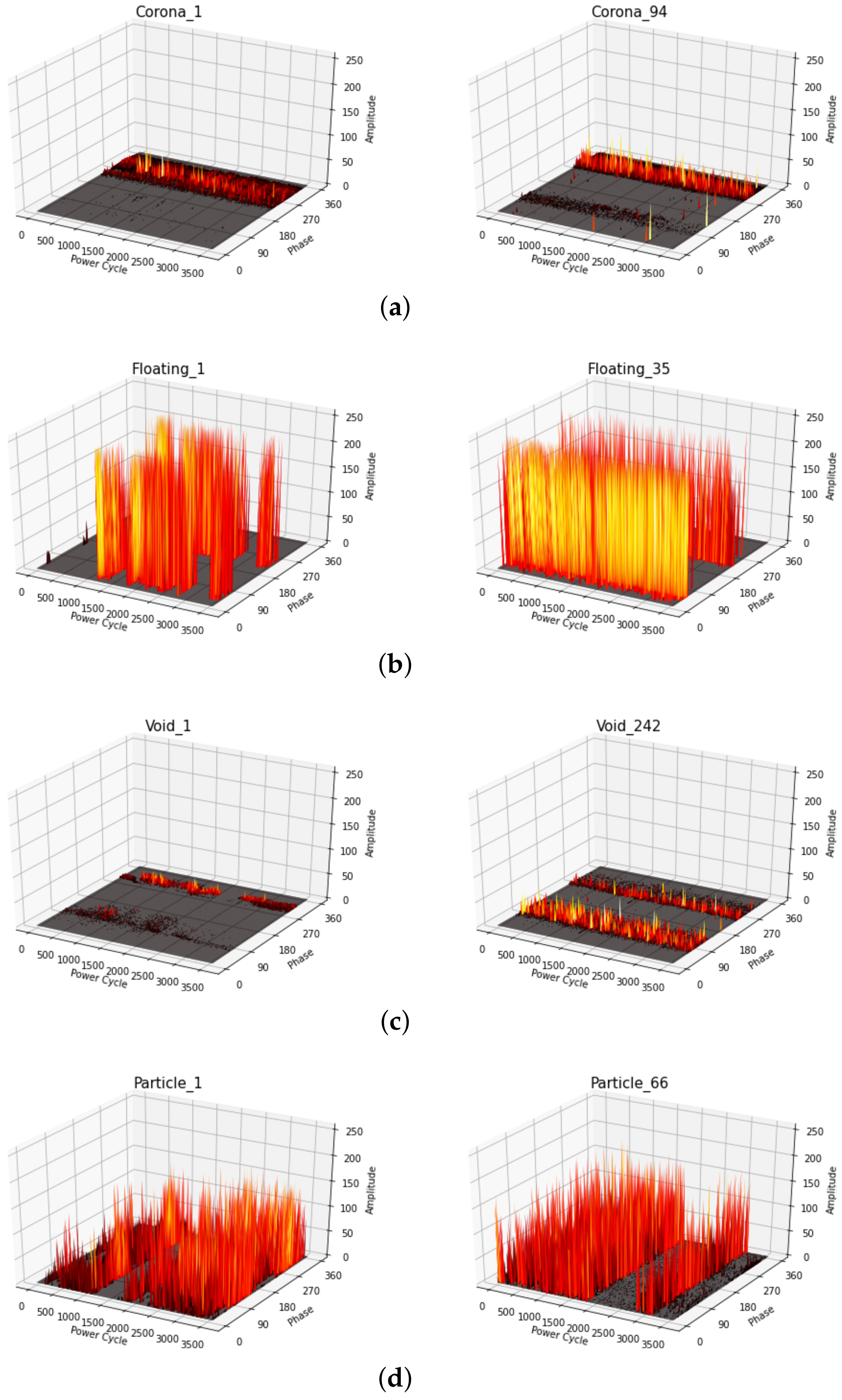 Sensors 20 05562 g004 Sensors 20 05562 g004