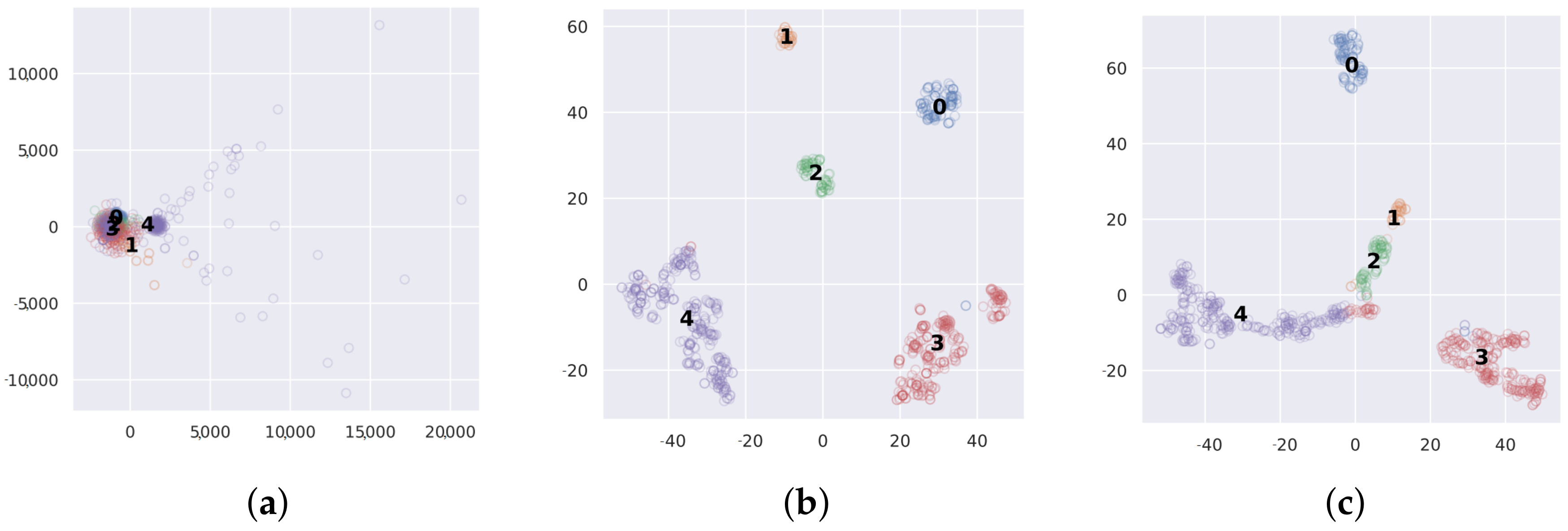 Sensors 20 05562 g010 Sensors 20 05562 g010