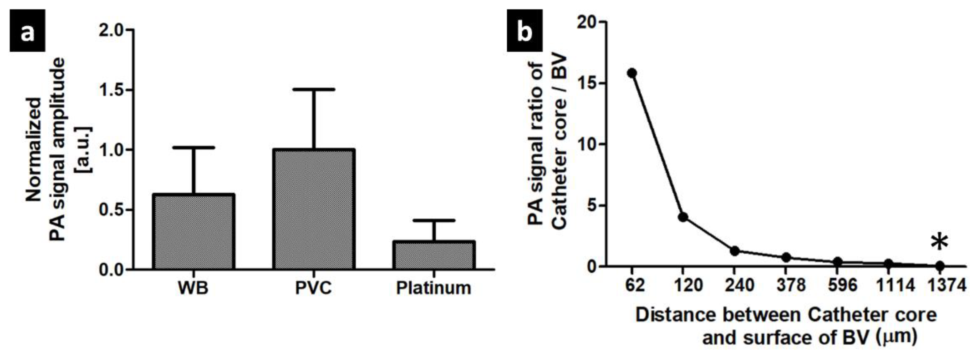 Sensors 20 05585 g003