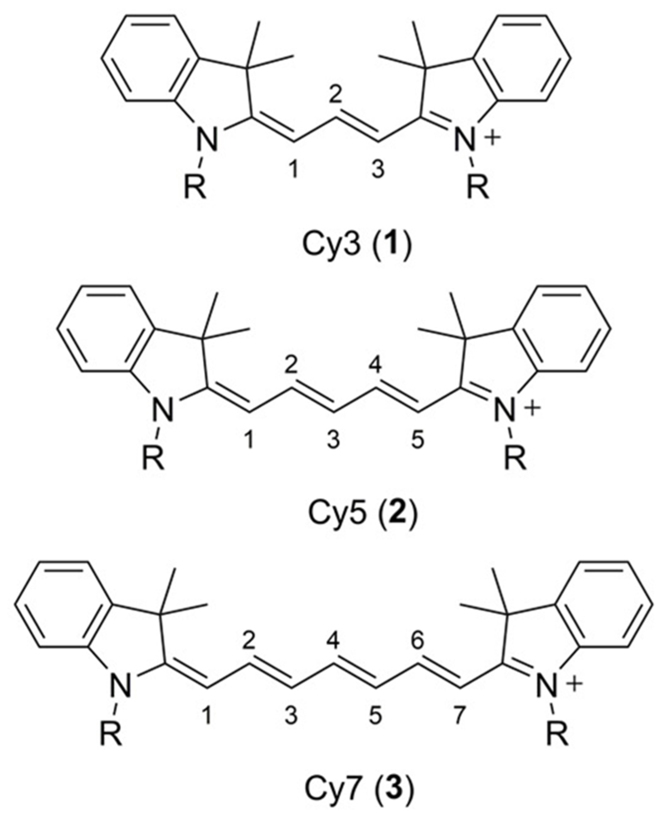 Figure 7.Molecular structures of the Cy3 (1), Cy5 (2), and Cy7 (3) indocarb...