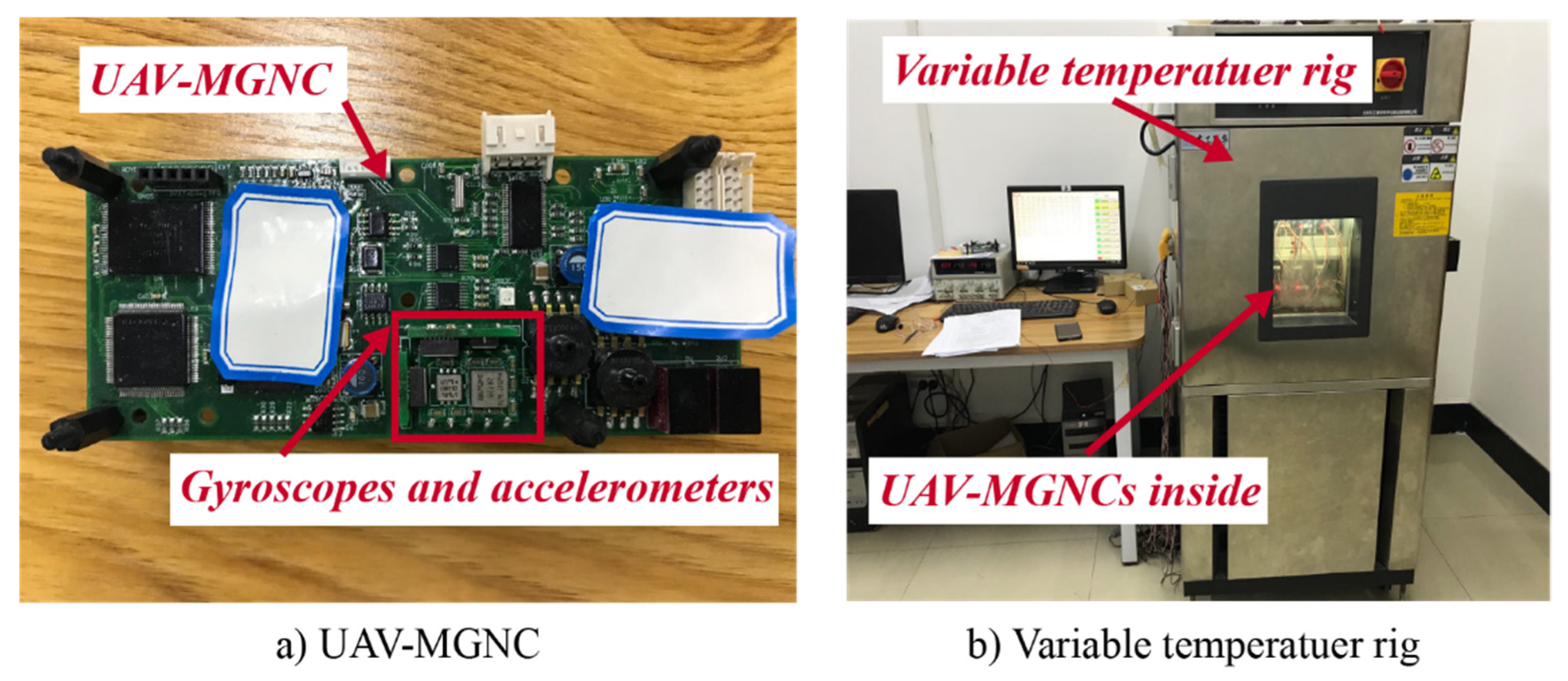 Sensors 20 05633 g008
