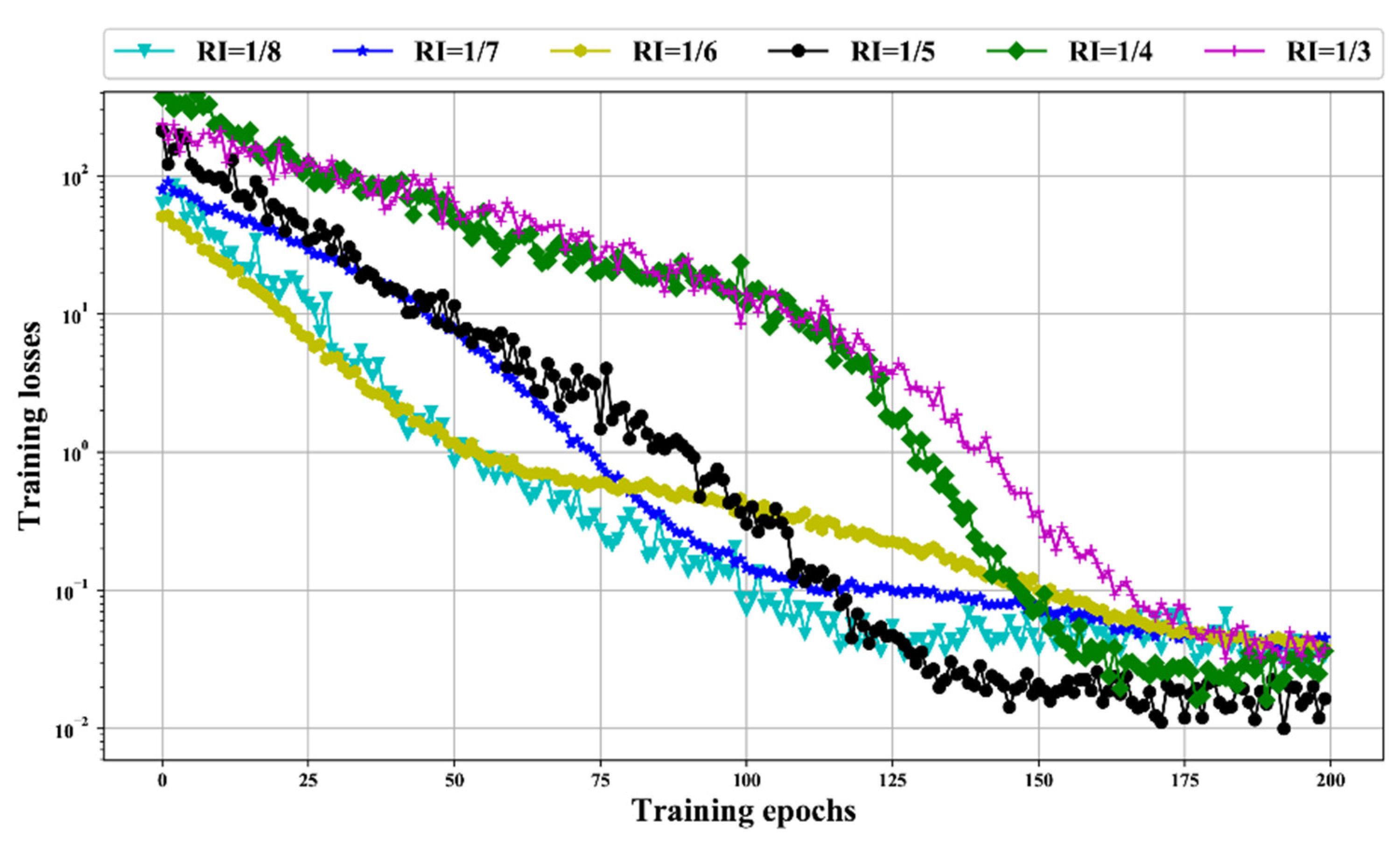 Sensors 20 05633 g009