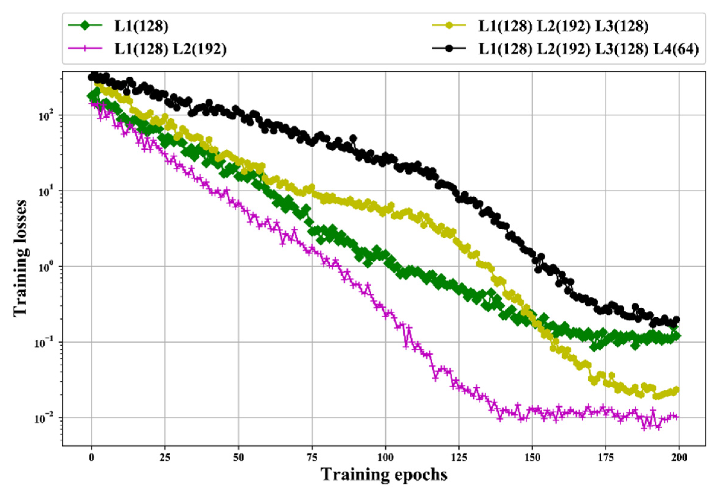 Sensors 20 05633 g010