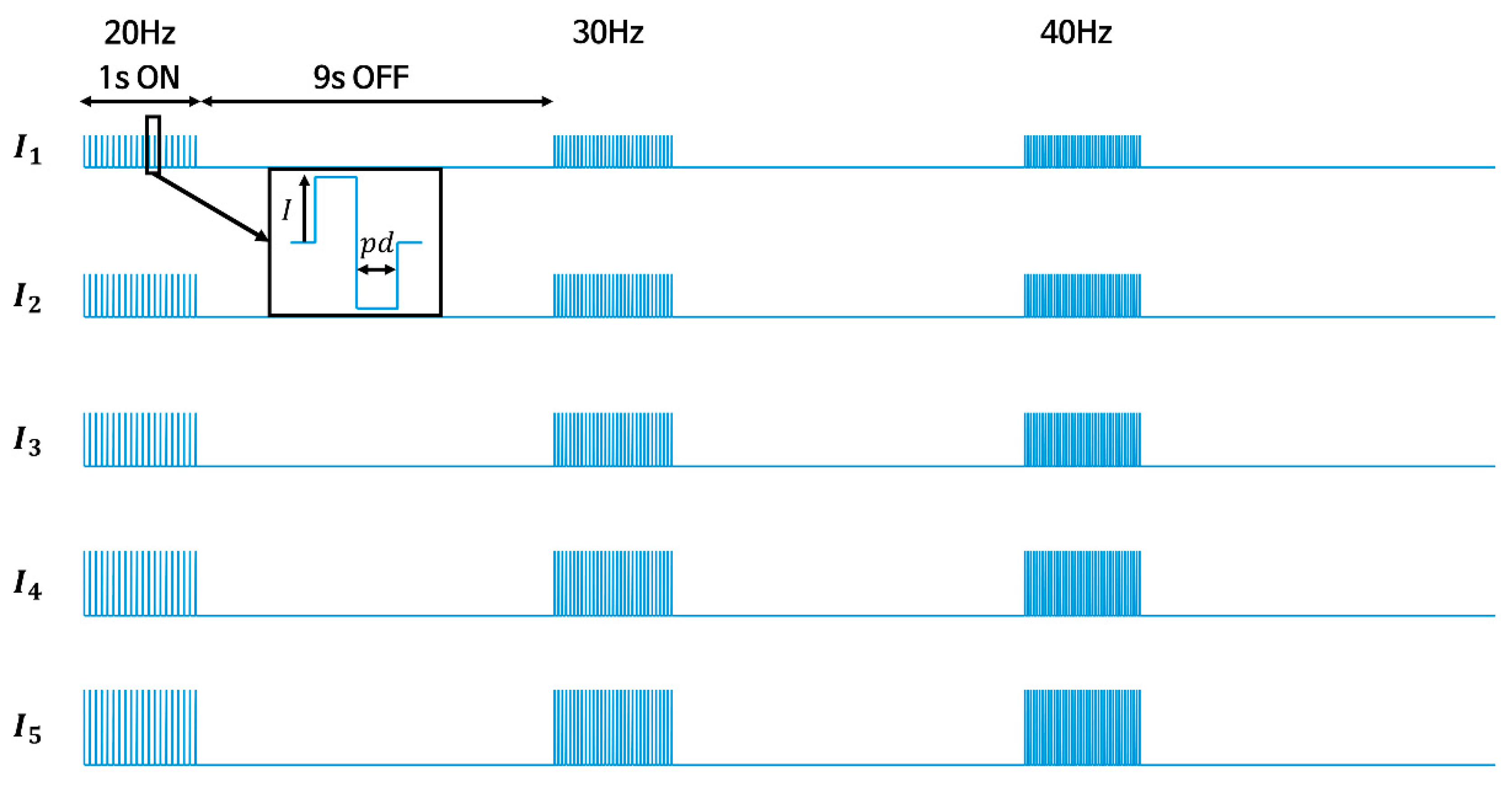 Sensors 20 05669 g006