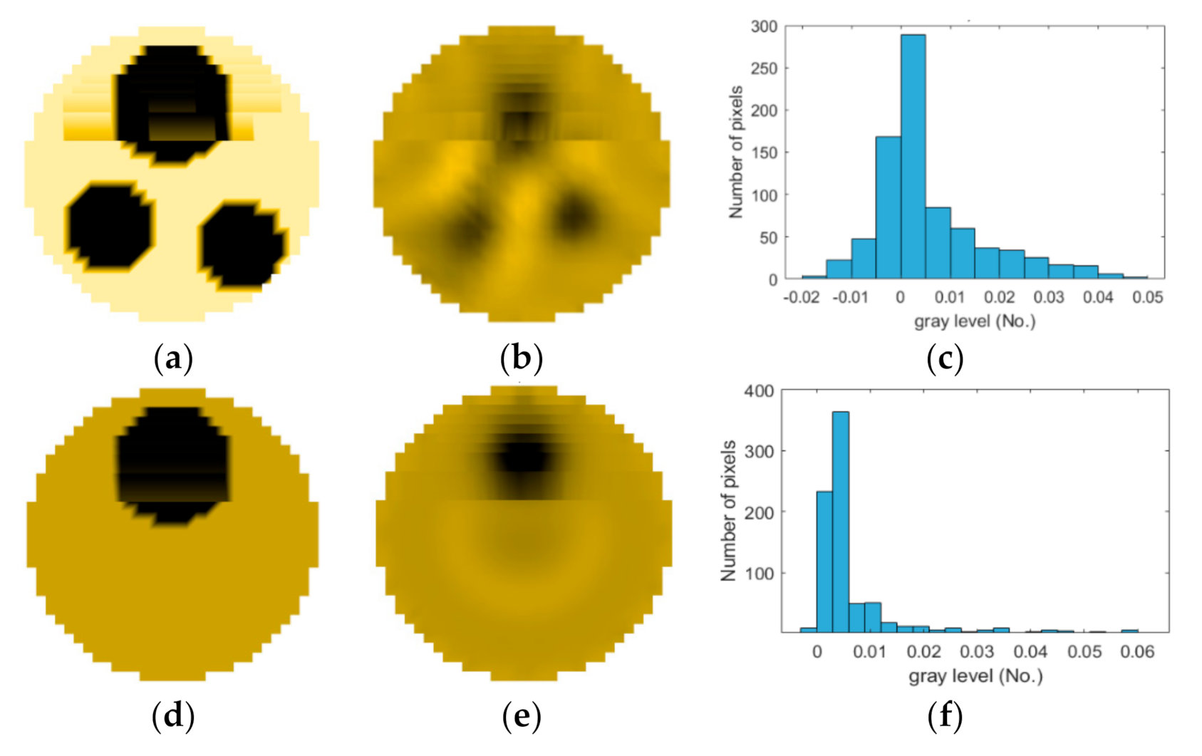 Sensors 20 05697 g002