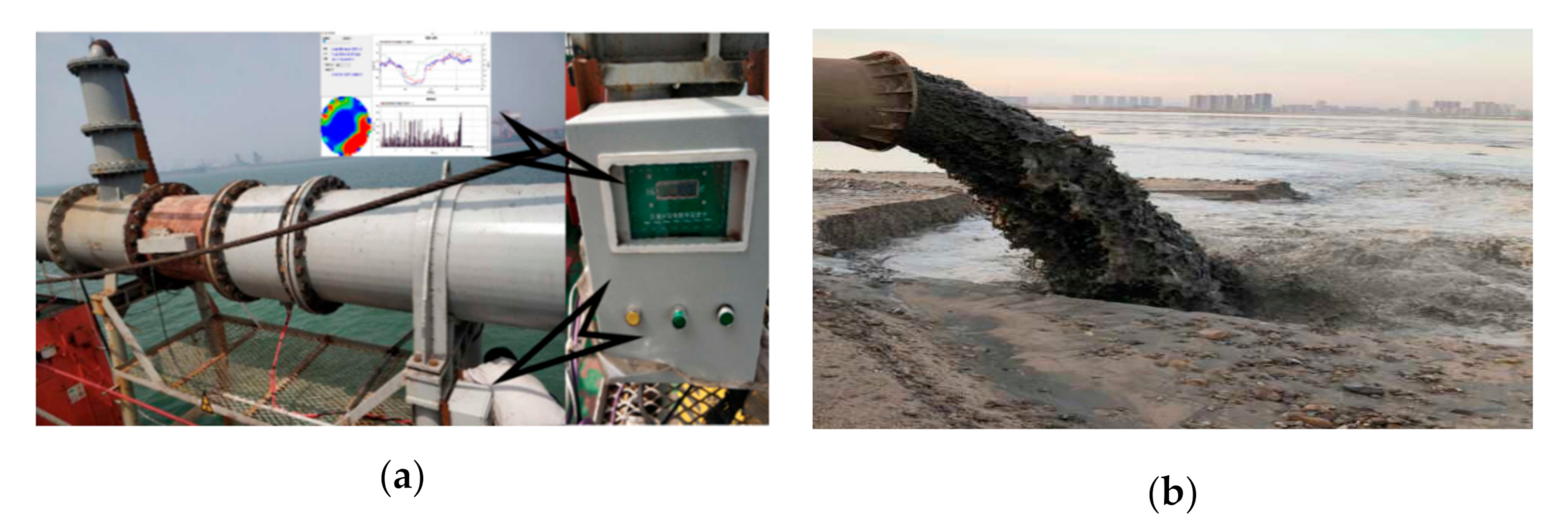 Sensors 20 05697 g005