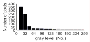 Sensors 20 05697 i003