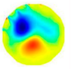 Sensors 20 05697 i012