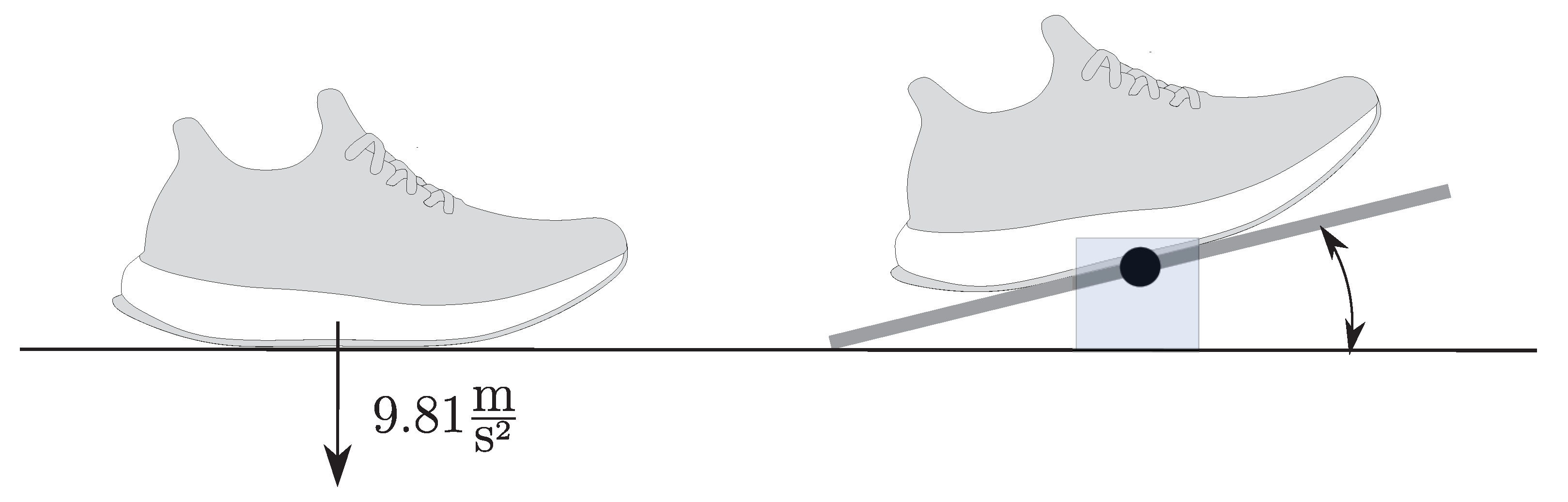 Sensors 20 05705 g004 Sensors 20 05705 g004