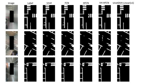 https://www.mdpi.com/sensors/sensors-20-05759/article_deploy/html/images/sensors-20-05759-g006-550.jpg