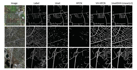 https://www.mdpi.com/sensors/sensors-20-05759/article_deploy/html/images/sensors-20-05759-g008-550.jpg