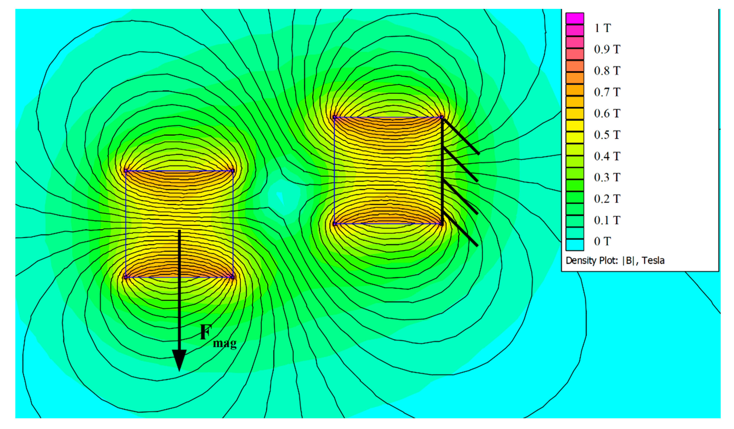 Sensors 20 05808 g008