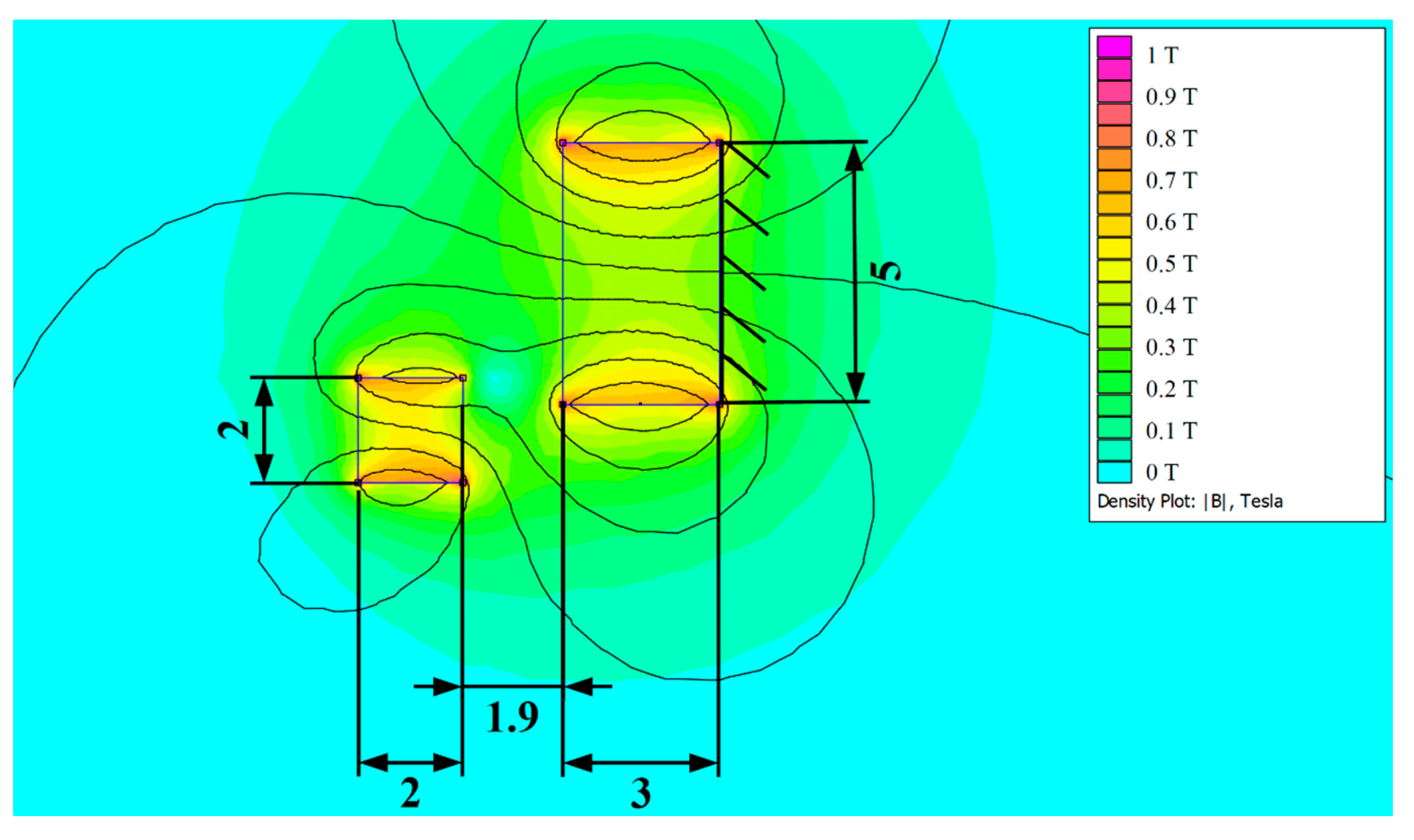 Sensors 20 05808 g010
