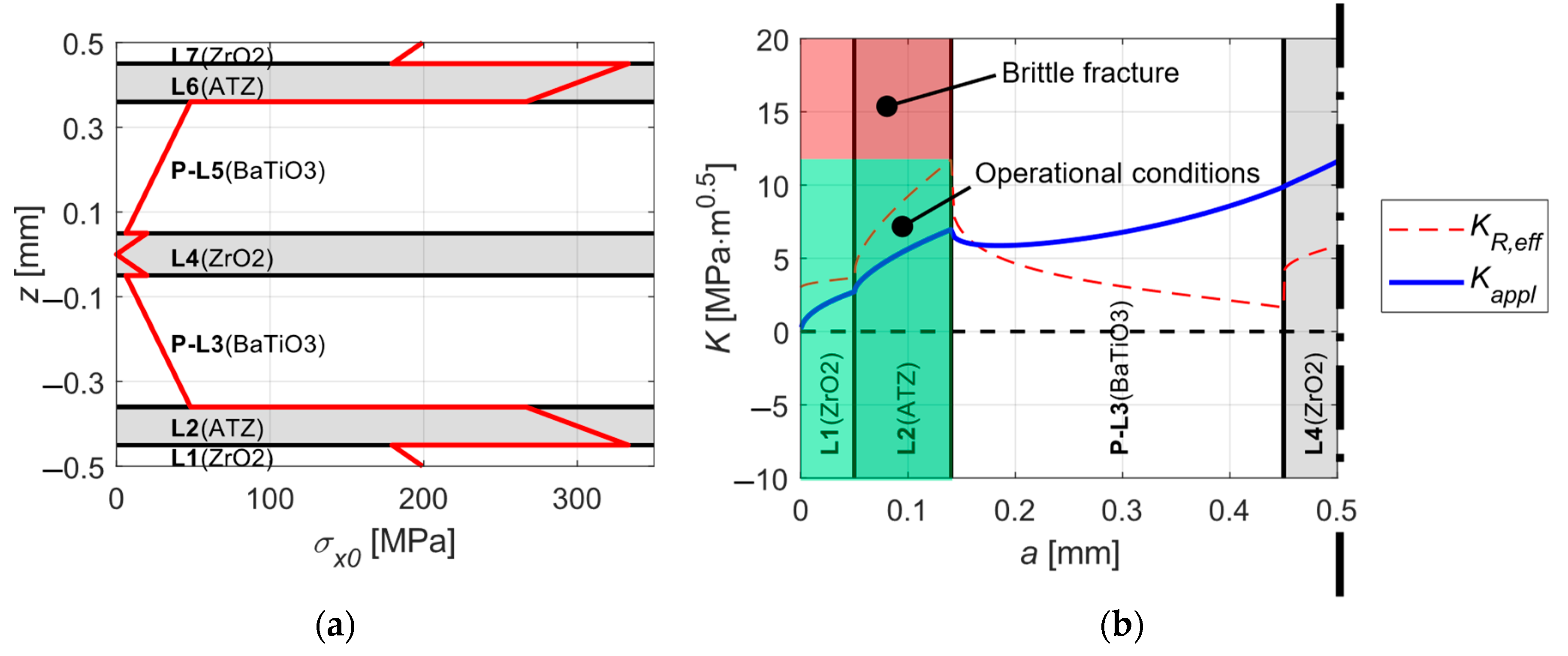 Sensors 20 05808 g015