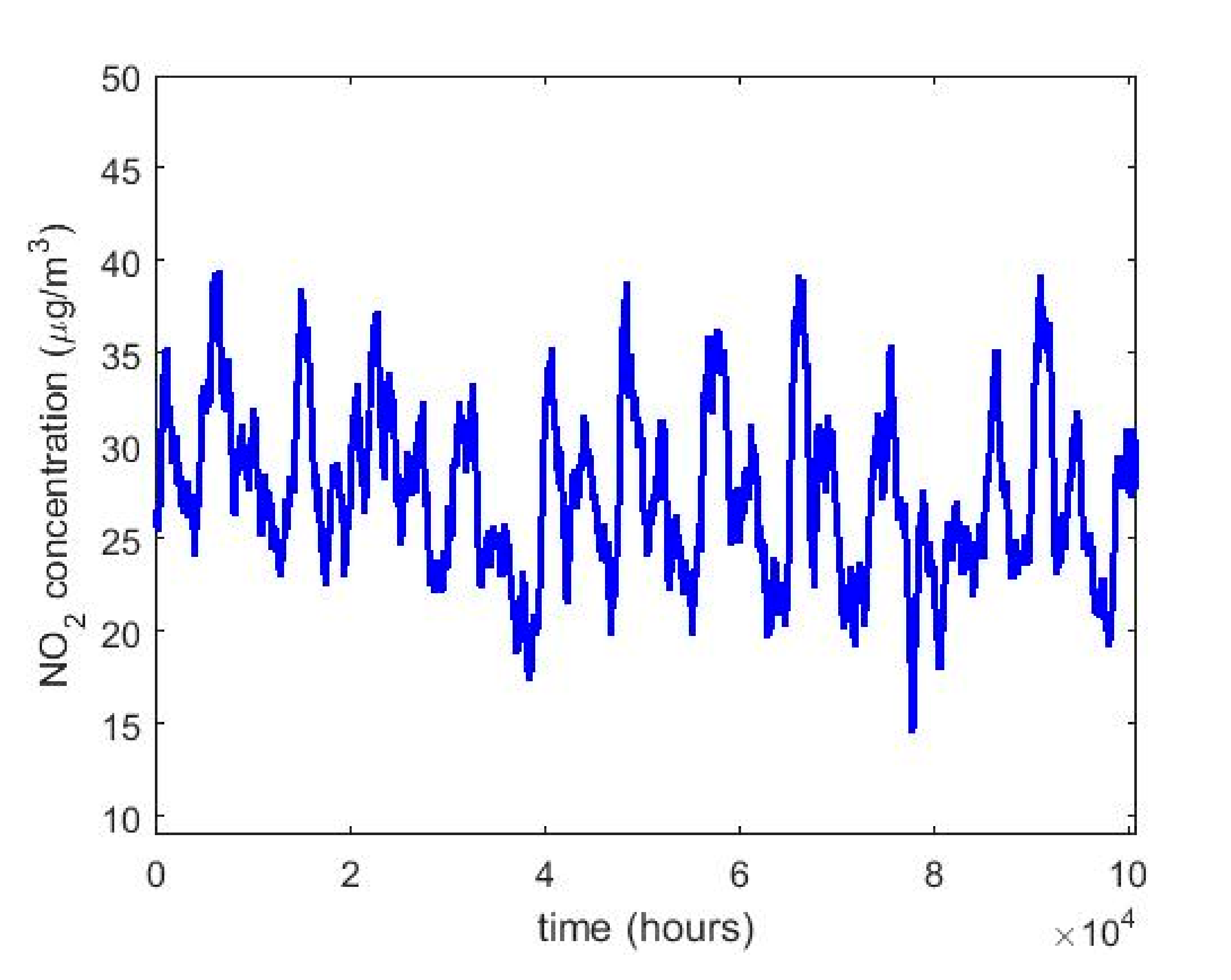 Sensors 20 05831 g002 Sensors 20 05831 g002