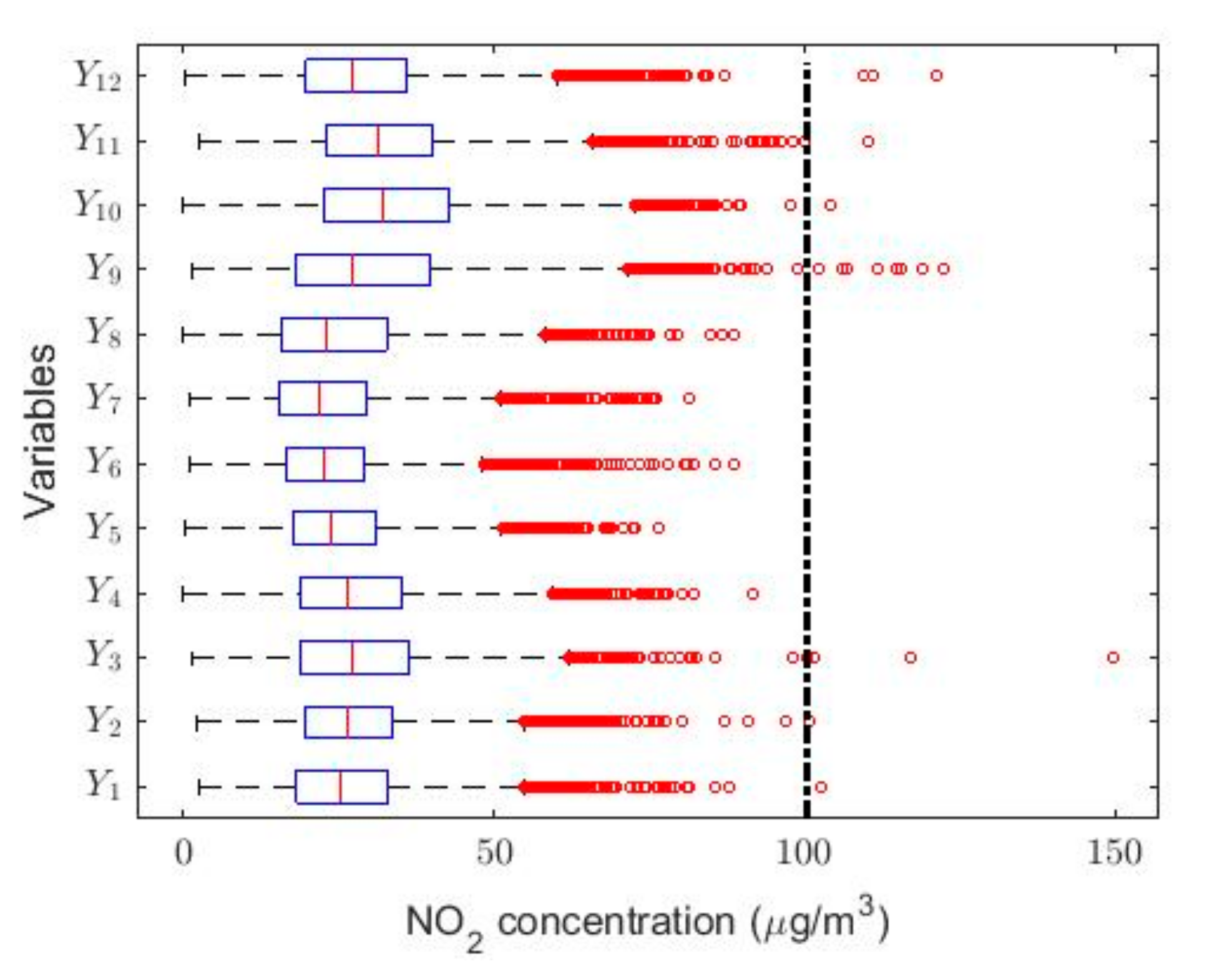 Sensors 20 05831 g005 Sensors 20 05831 g005