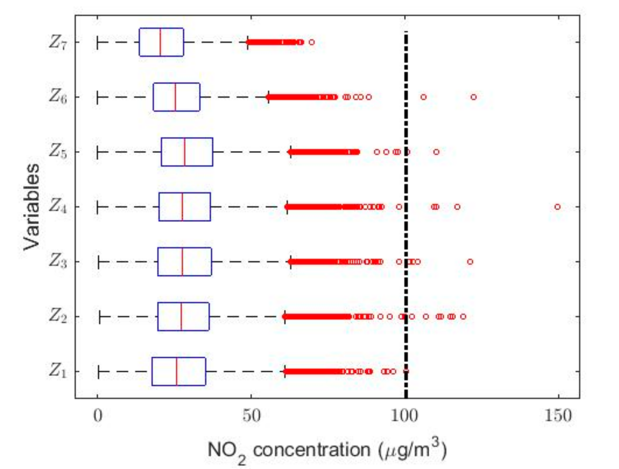 Sensors 20 05831 g006 Sensors 20 05831 g006