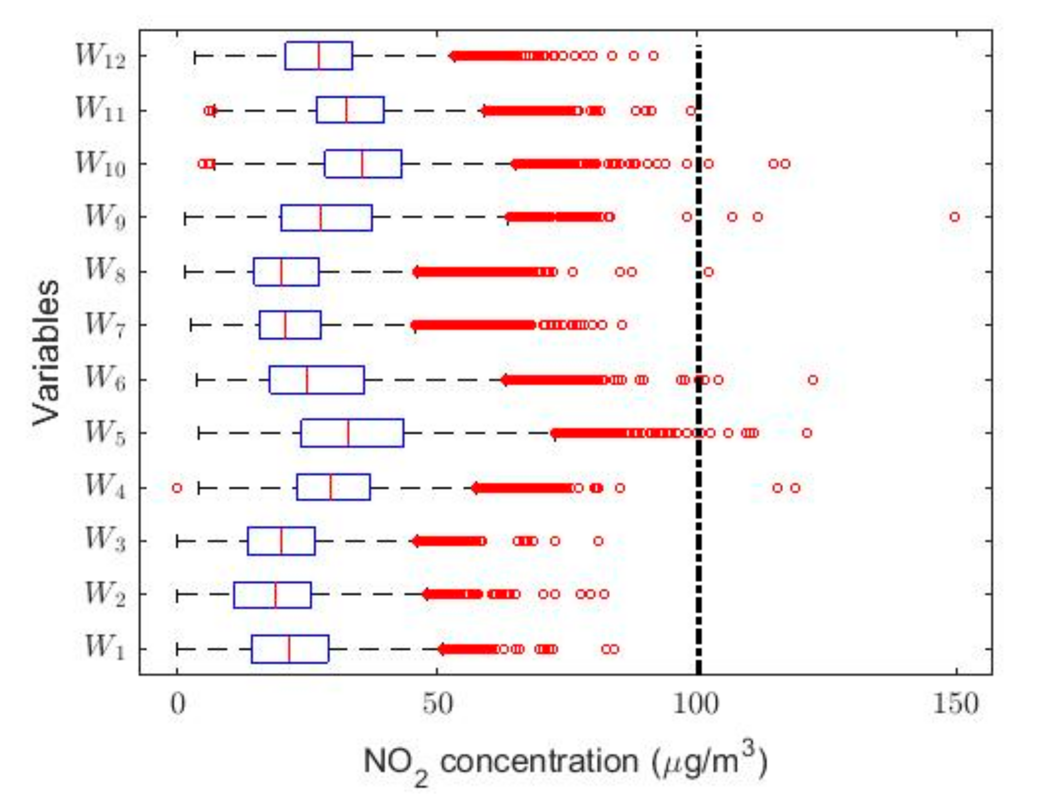 Sensors 20 05831 g007 Sensors 20 05831 g007