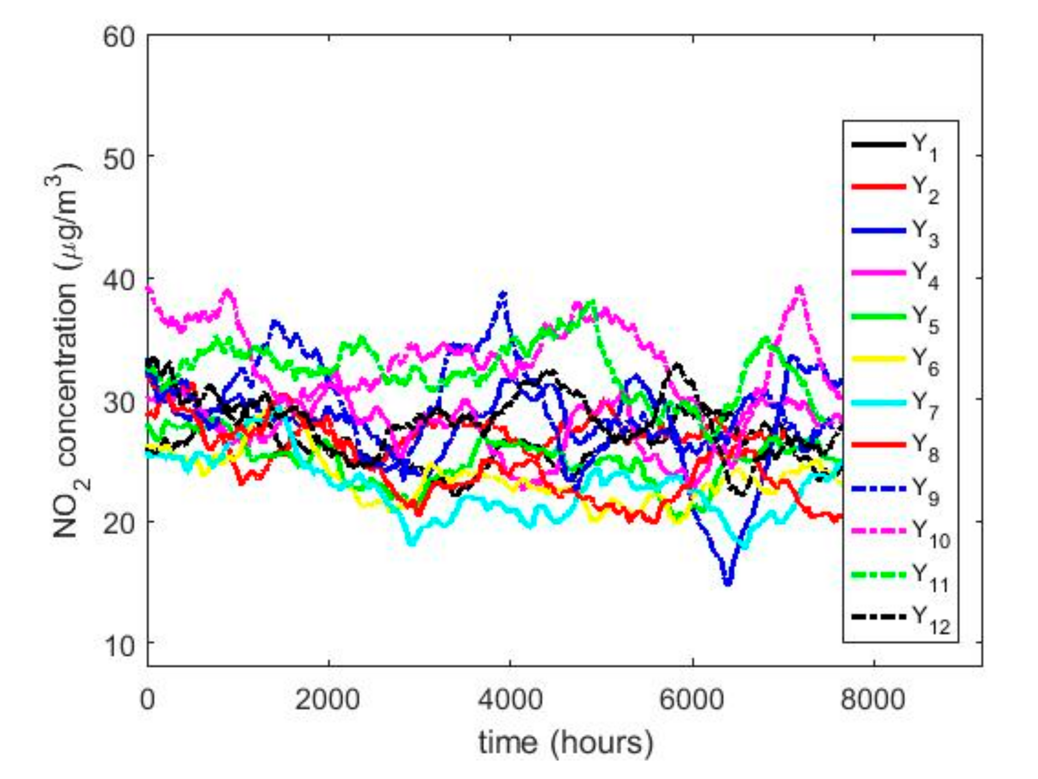 Sensors 20 05831 g008 Sensors 20 05831 g008