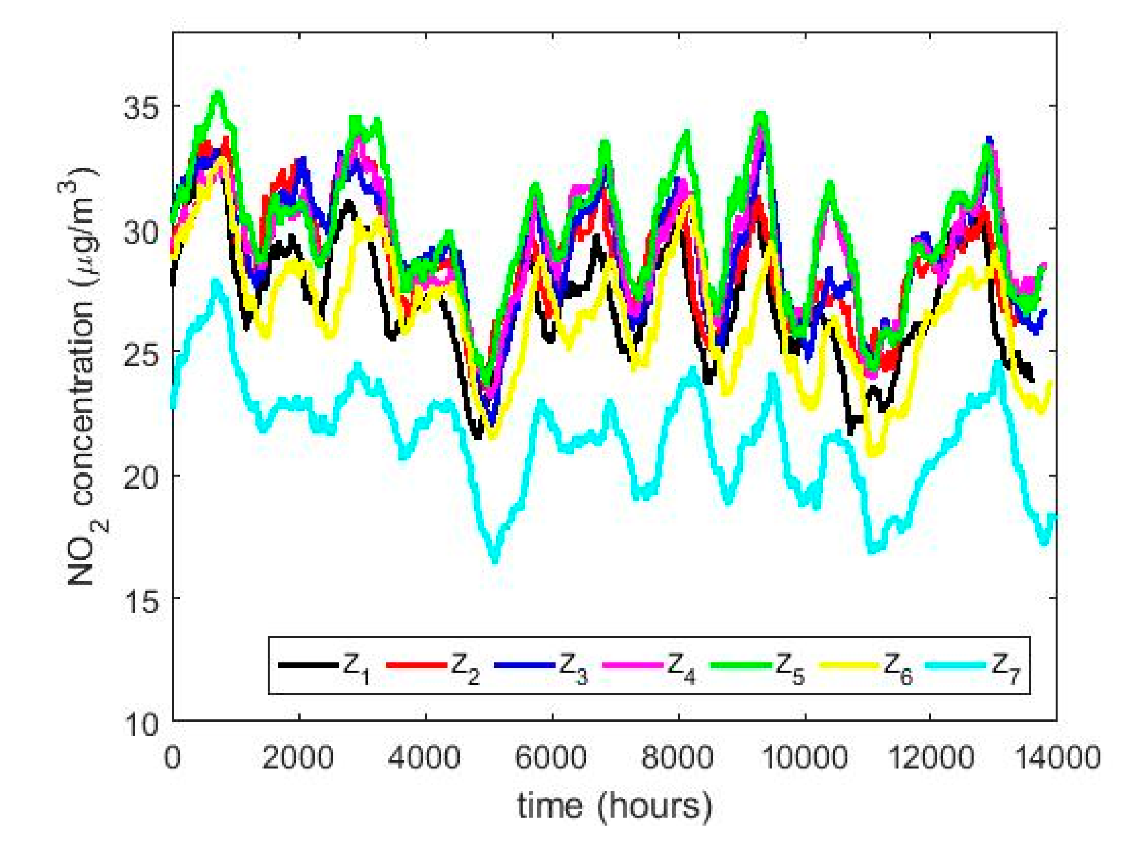 Sensors 20 05831 g009 Sensors 20 05831 g009