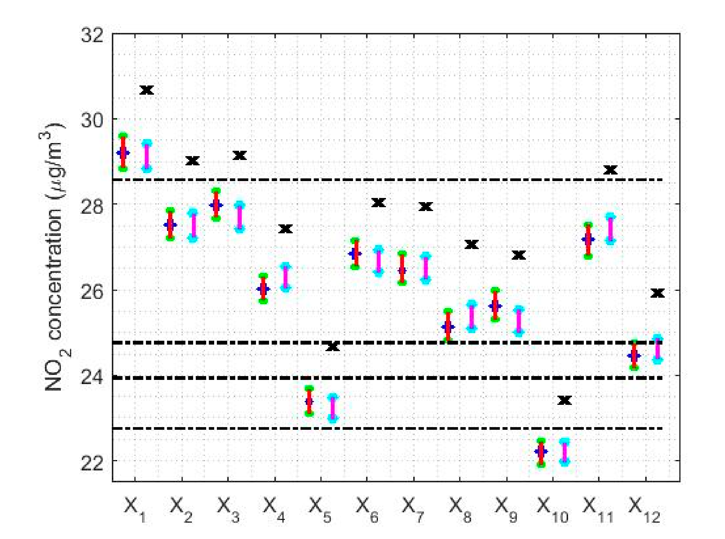 Sensors 20 05831 g011 Sensors 20 05831 g011