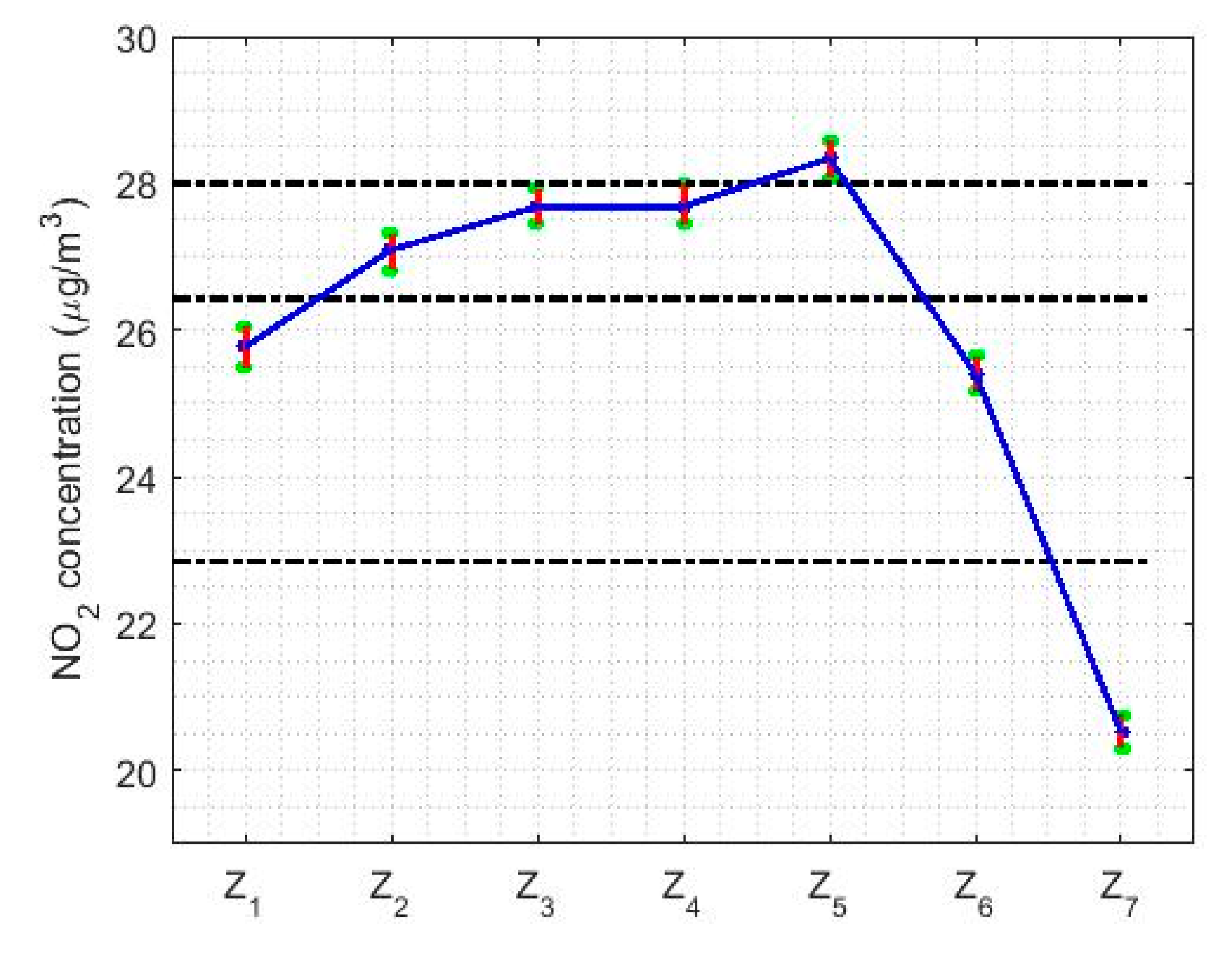 Sensors 20 05831 g013 Sensors 20 05831 g013
