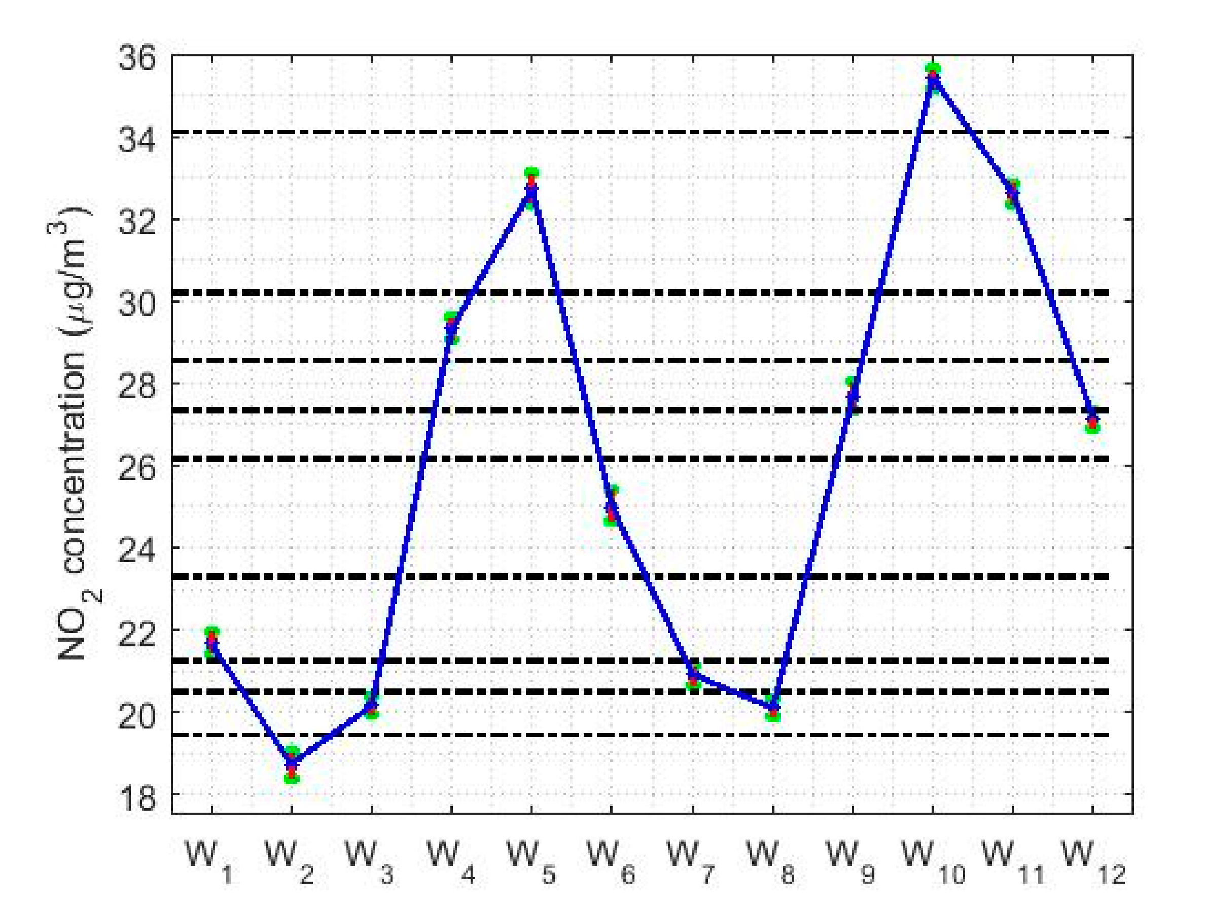 Sensors 20 05831 g014 Sensors 20 05831 g014