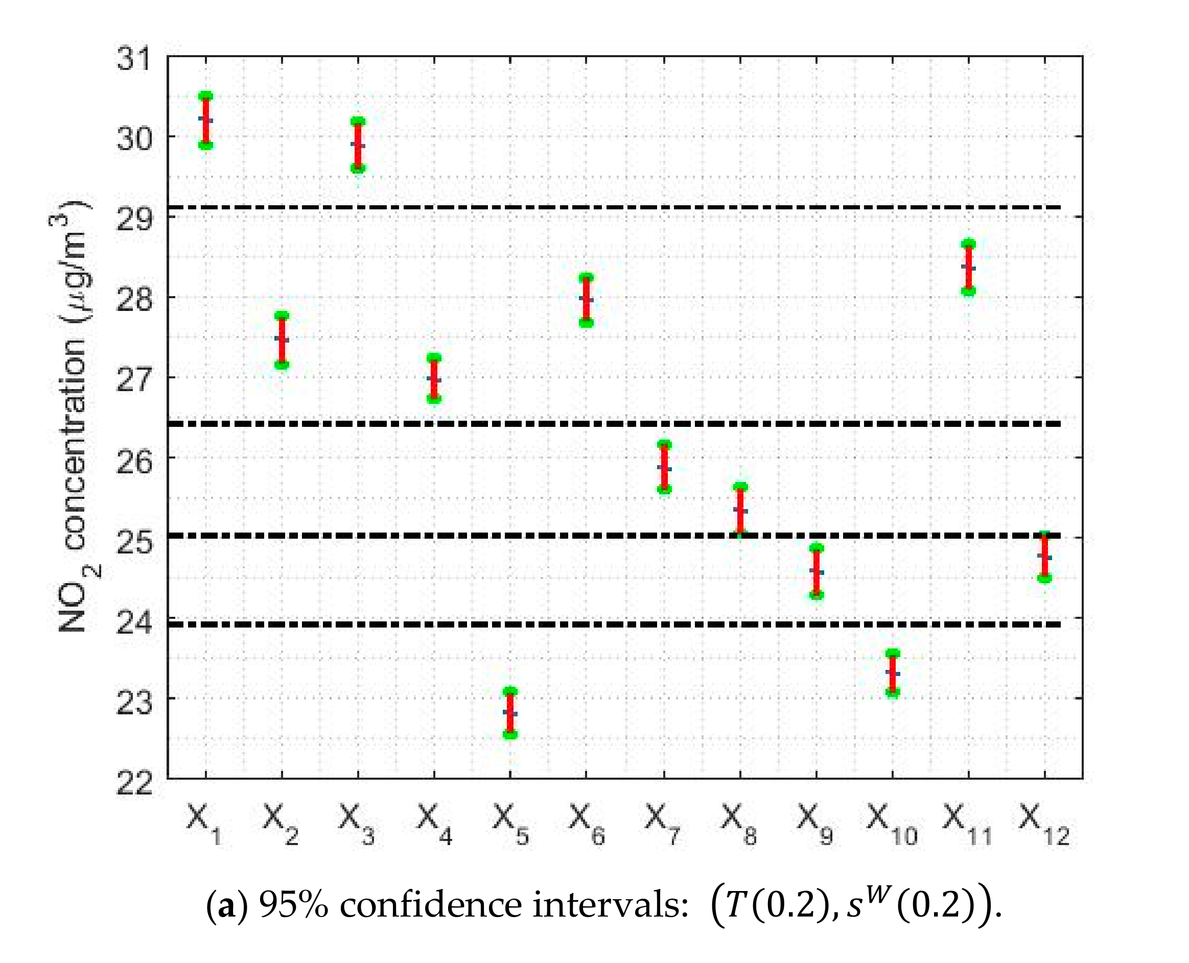 Sensors 20 05831 g020a Sensors 20 05831 g020a