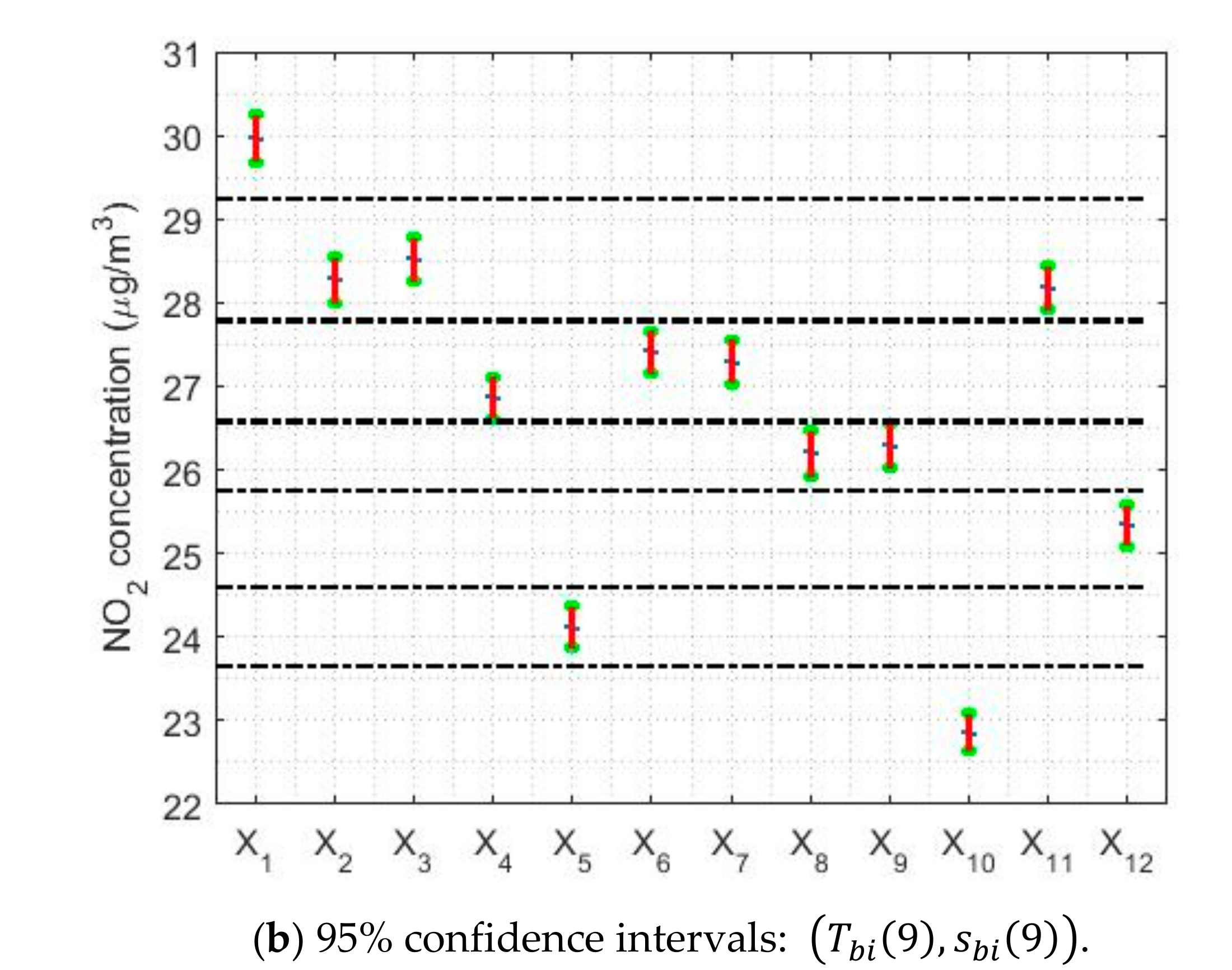 Sensors 20 05831 g020b Sensors 20 05831 g020b