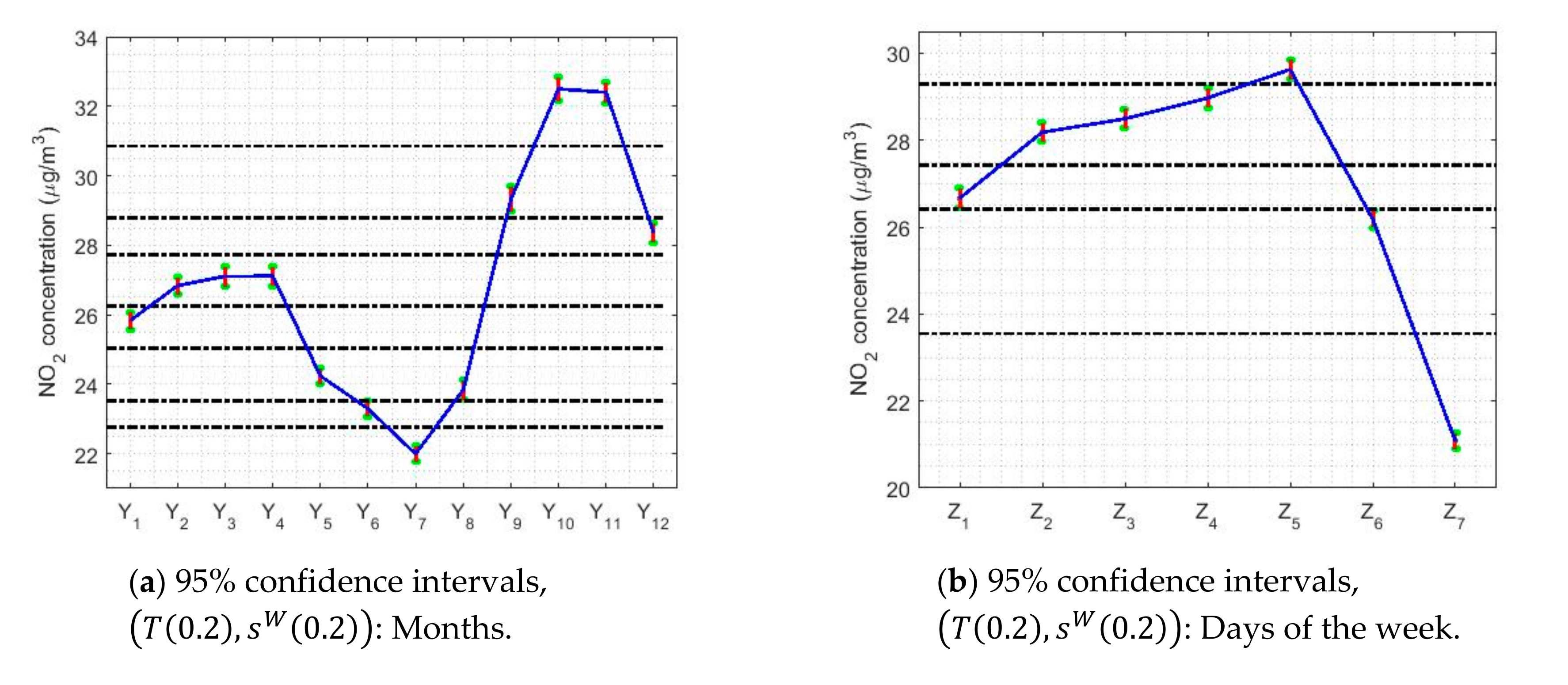 Sensors 20 05831 g021a Sensors 20 05831 g021a
