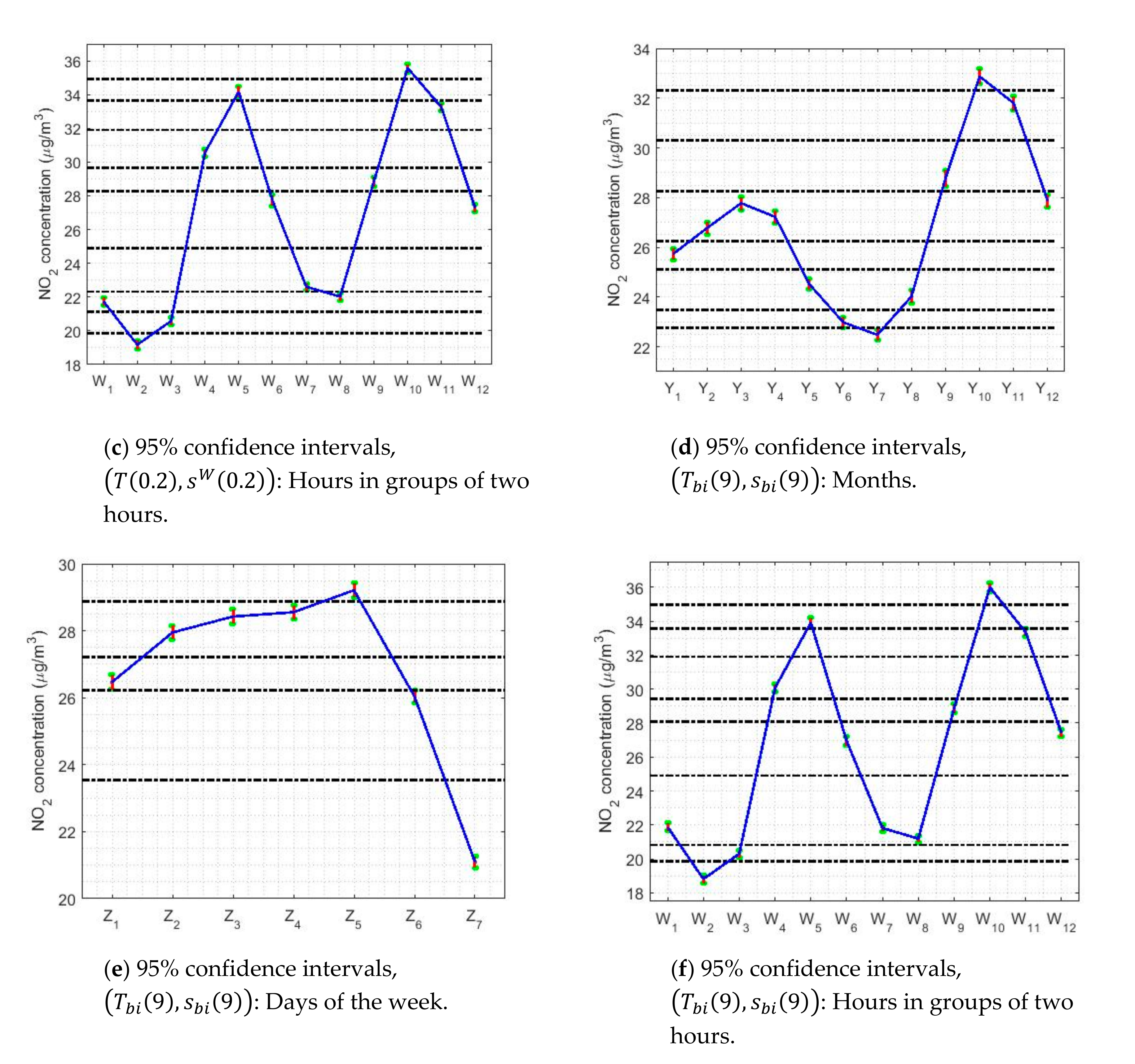 Sensors 20 05831 g021b Sensors 20 05831 g021b