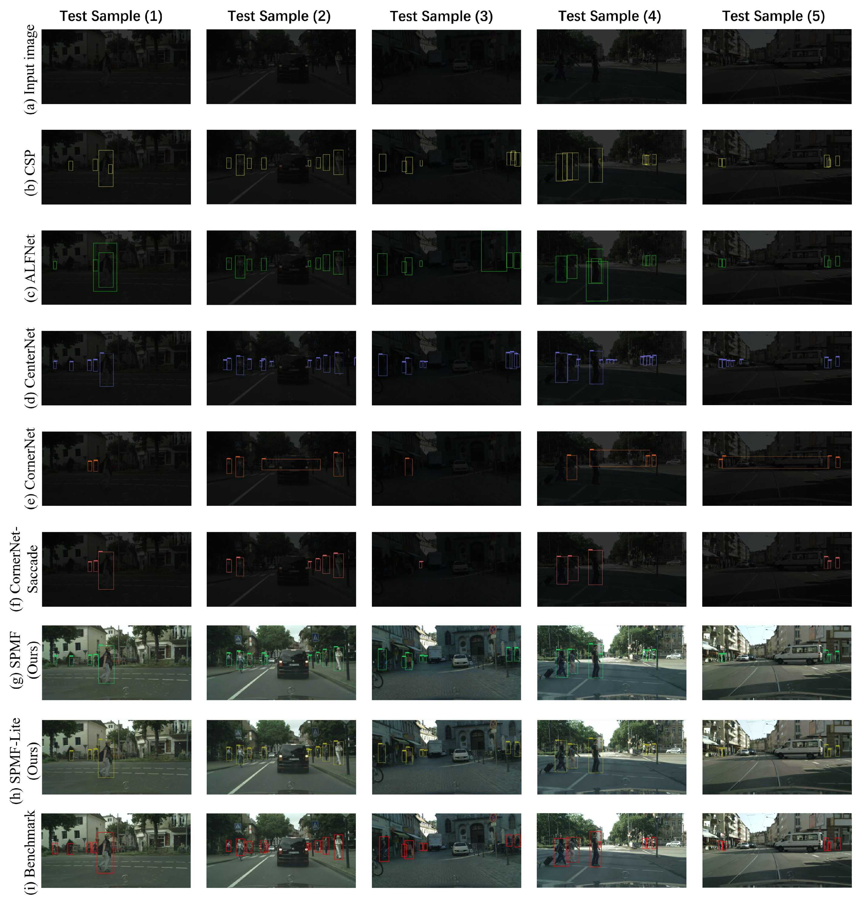 Sensors 20 05852 g005