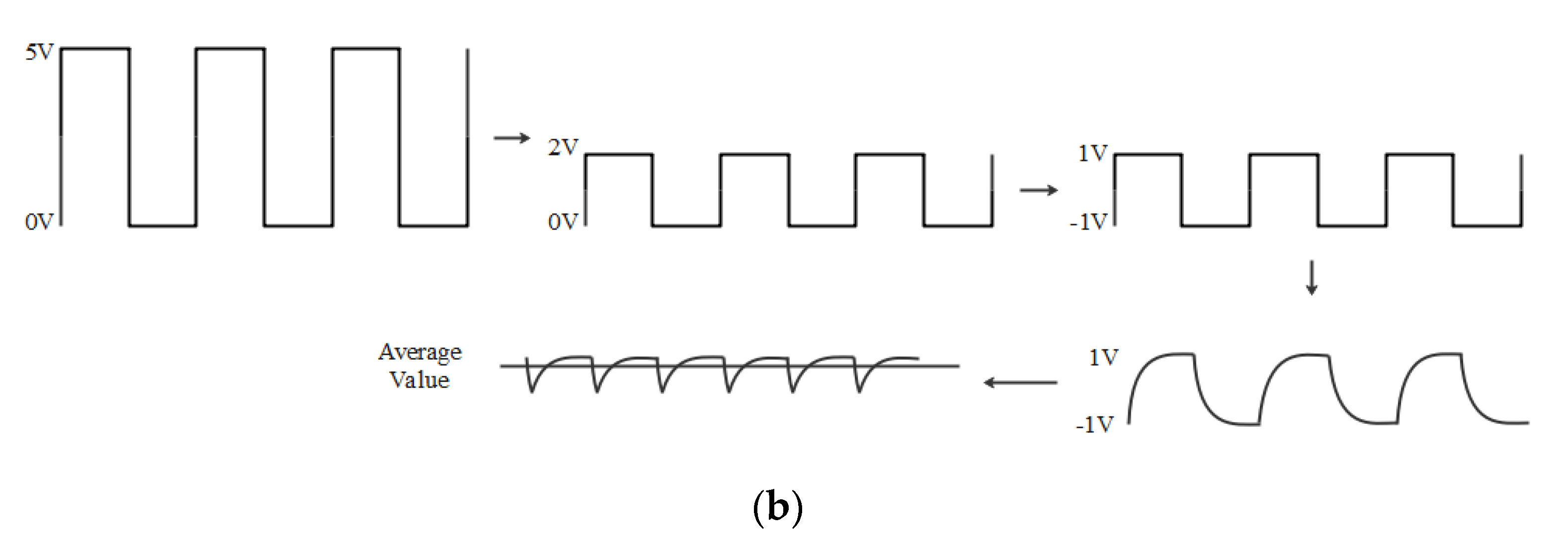 Sensors 20 05854 g006b