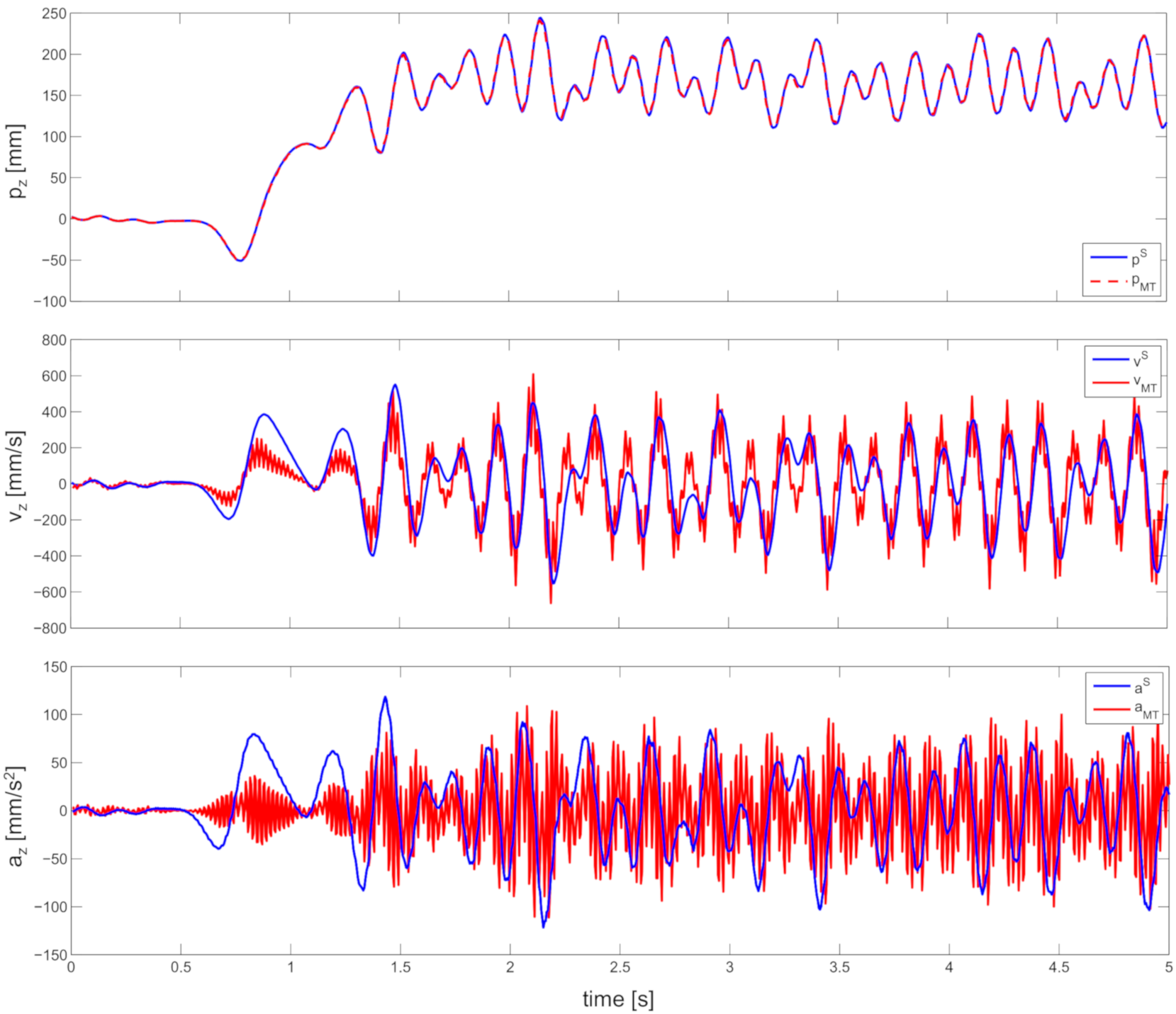 Sensors 20 05864 g009 Sensors 20 05864 g009